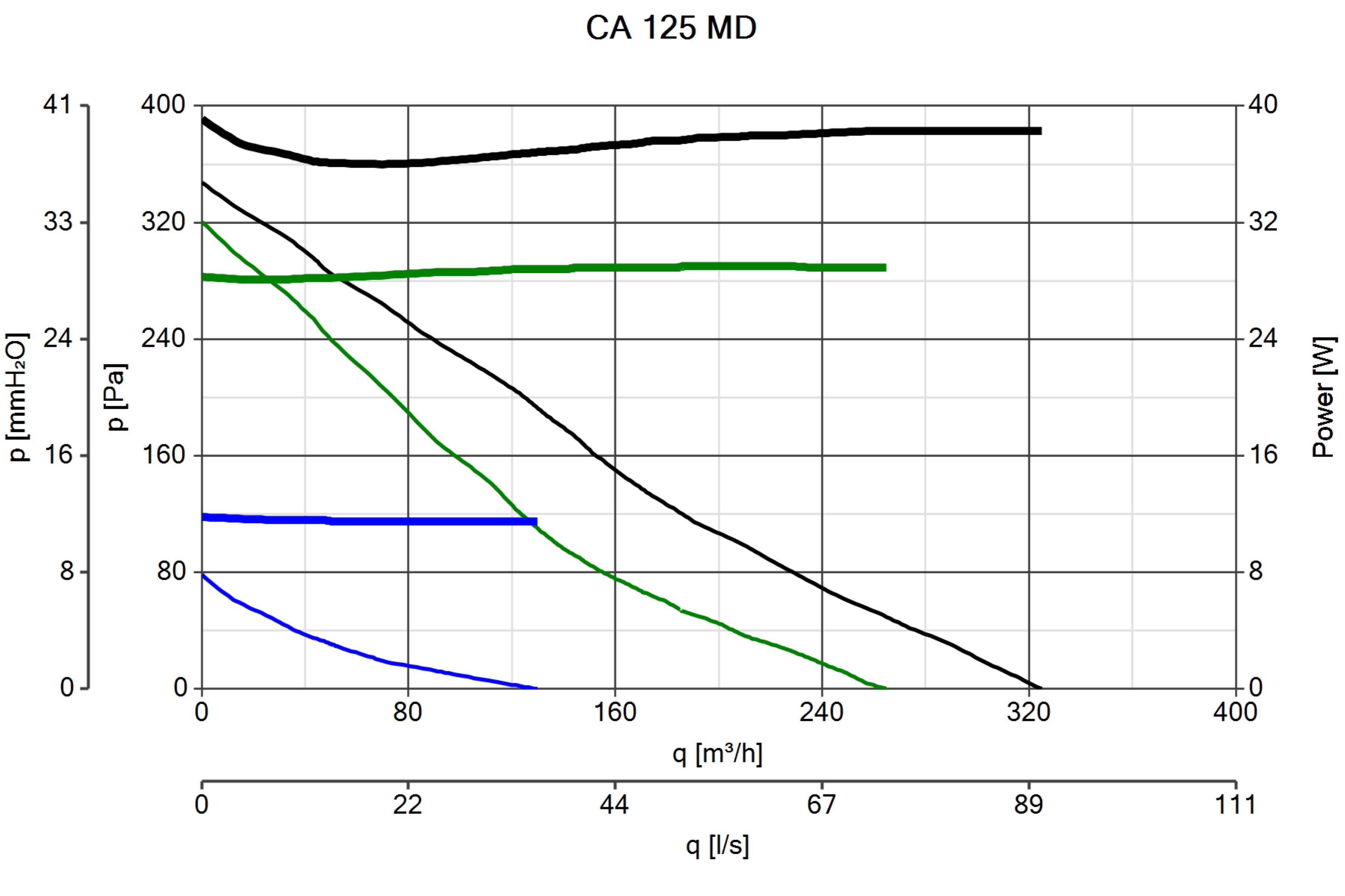 Curva_JPG_16151-Curve_per_Catalogo