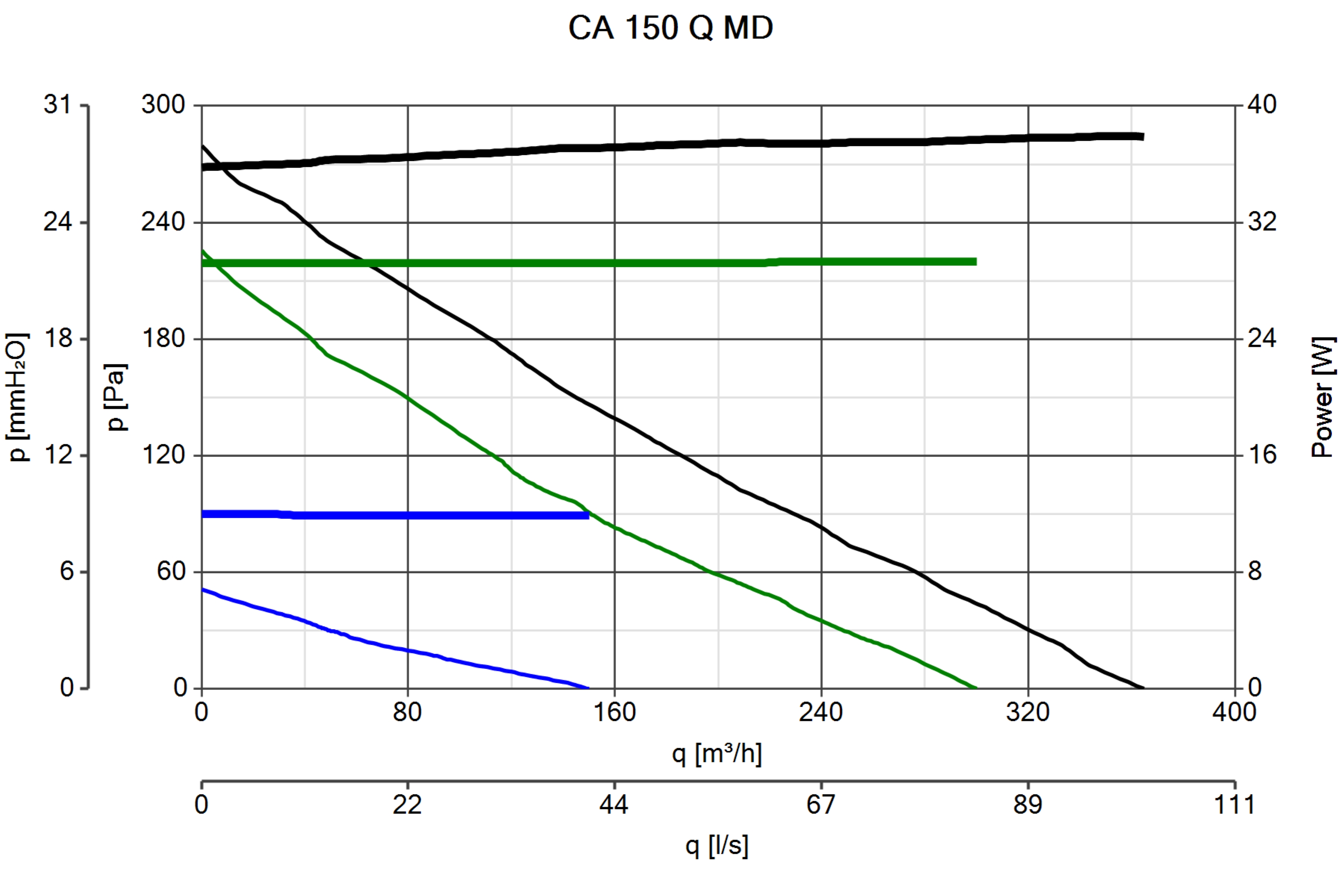 Curva_JPG_16152-Curve_per_Catalogo