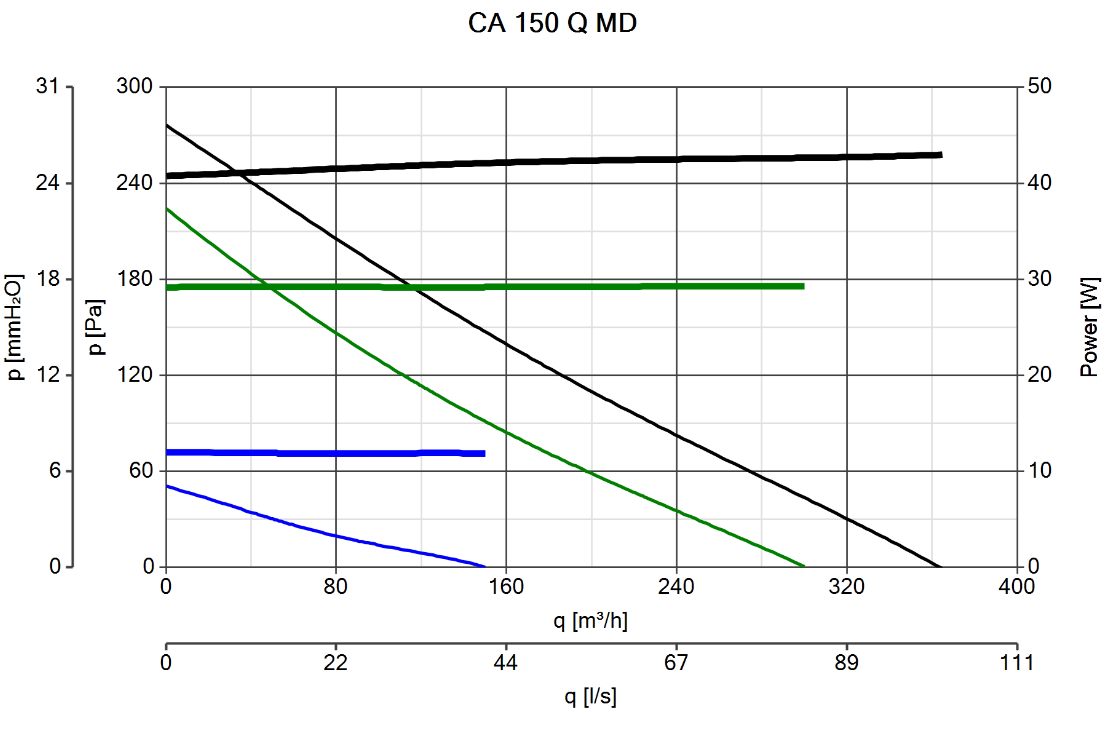 Curva_JPG_16152-Curve_per_Catalogo