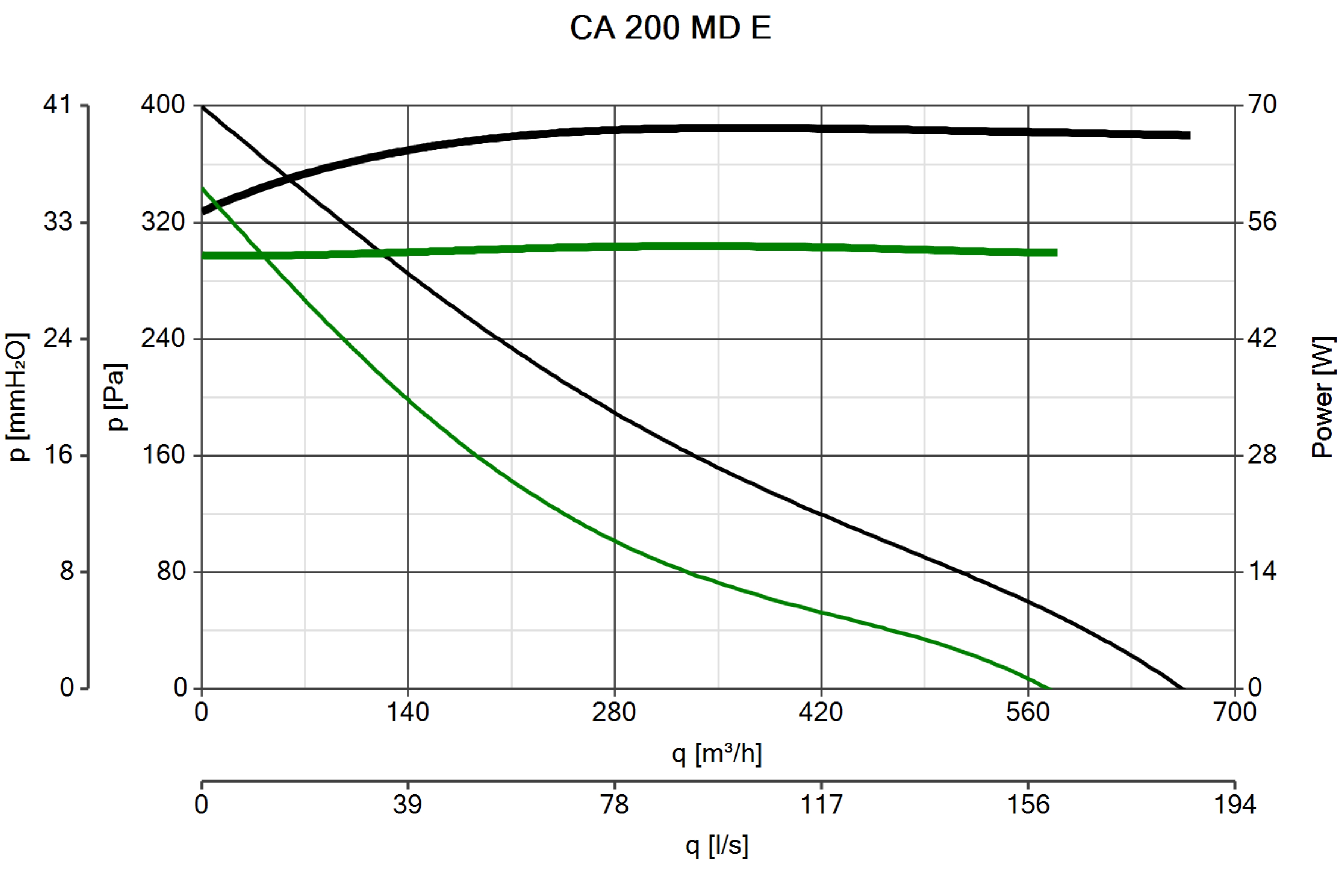 Curva_JPG_16165-Curve_per_Catalogo