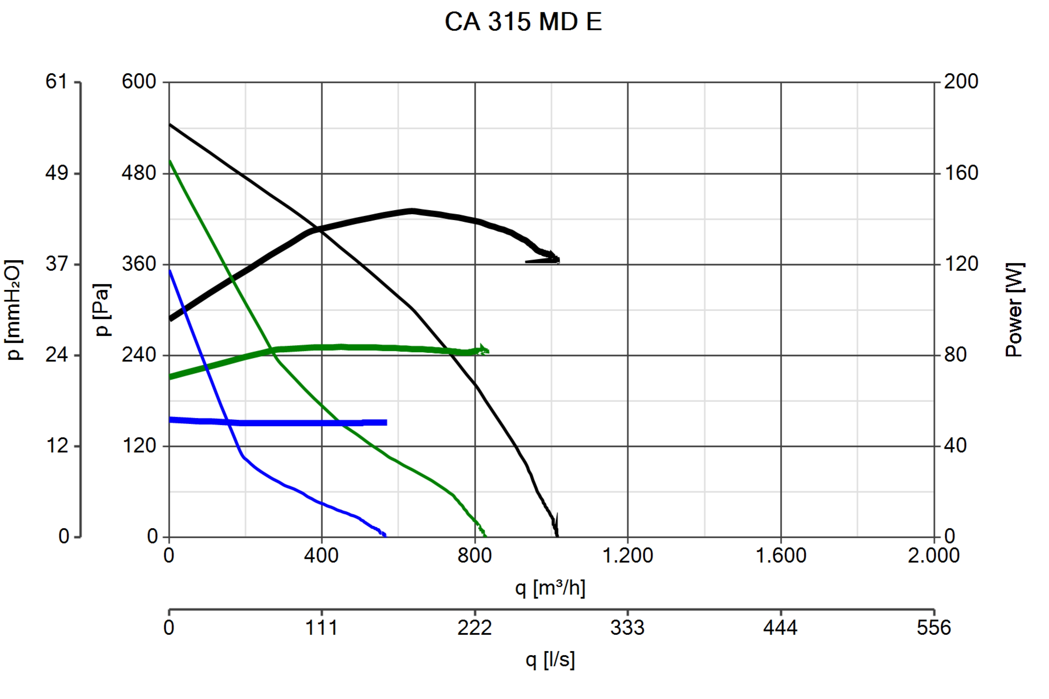 Curva_JPG_16167-Curve_per_Catalogo