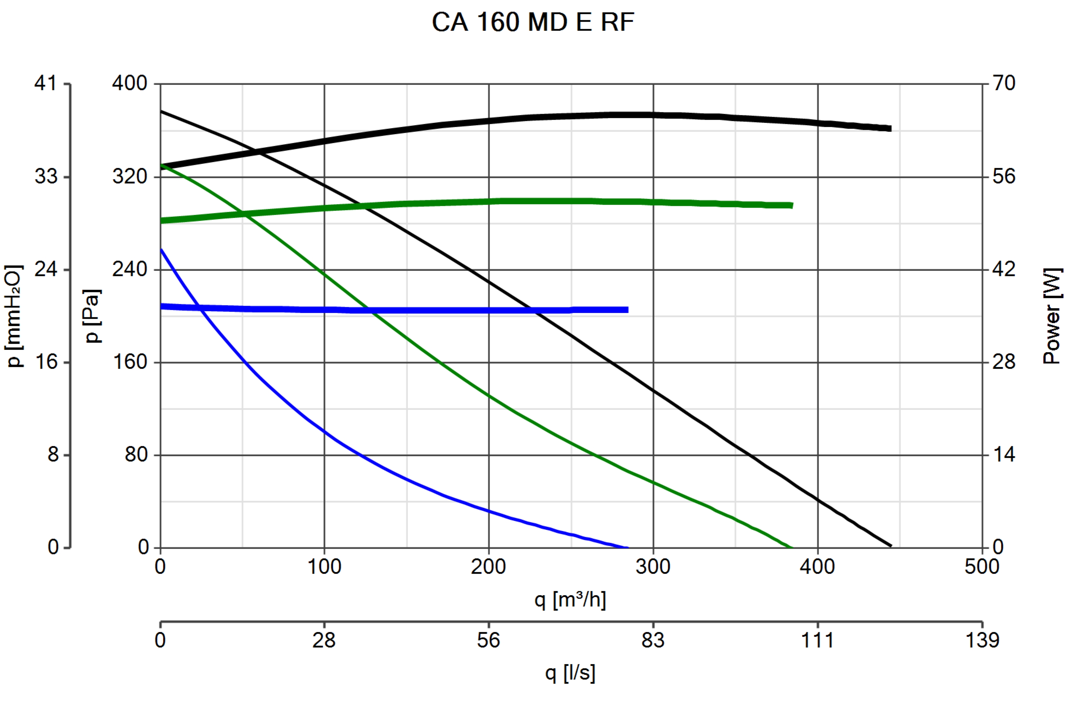 Curva_JPG_16184-Curve_per_Catalogo