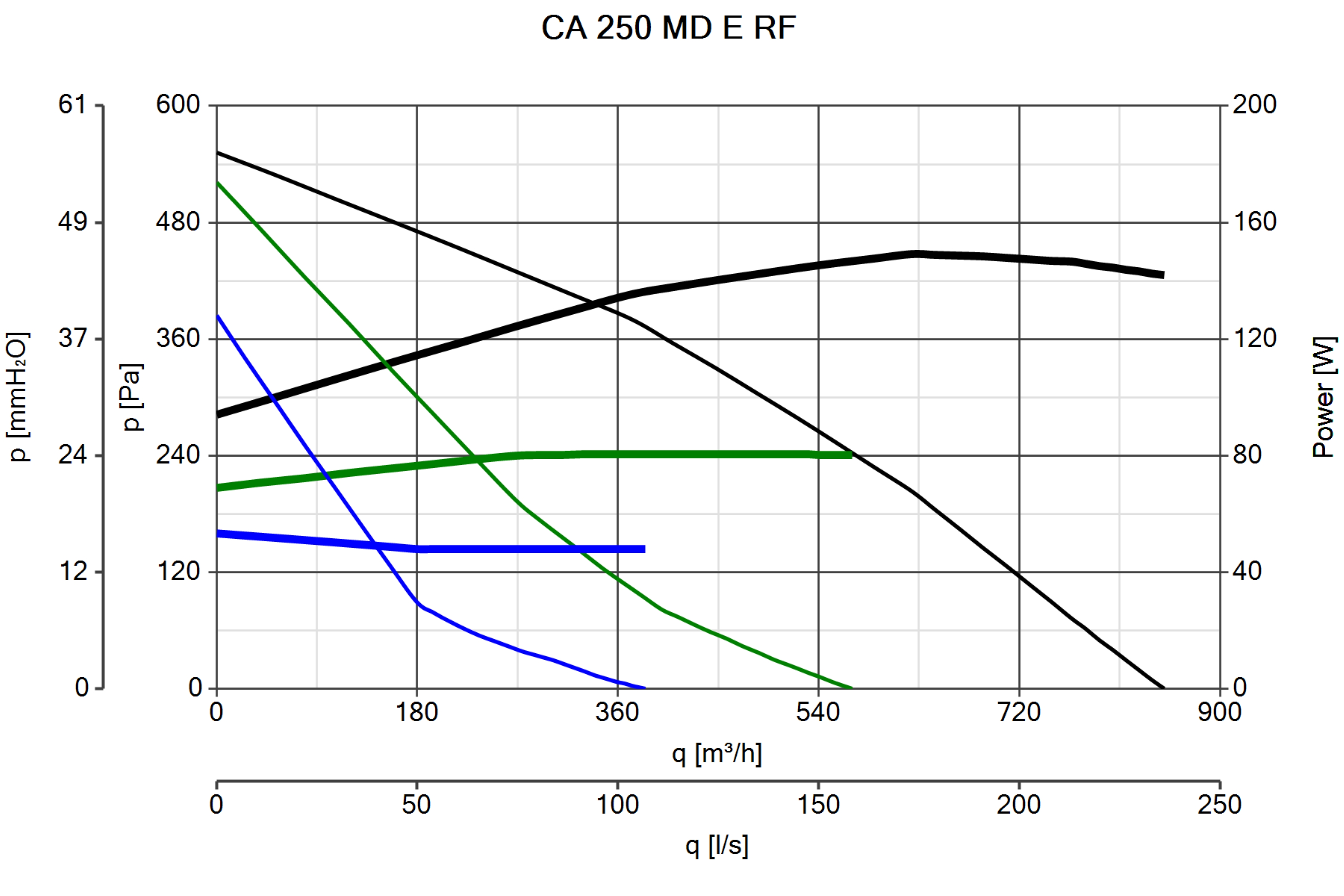 Curva_JPG_16186-Curve_per_Catalogo