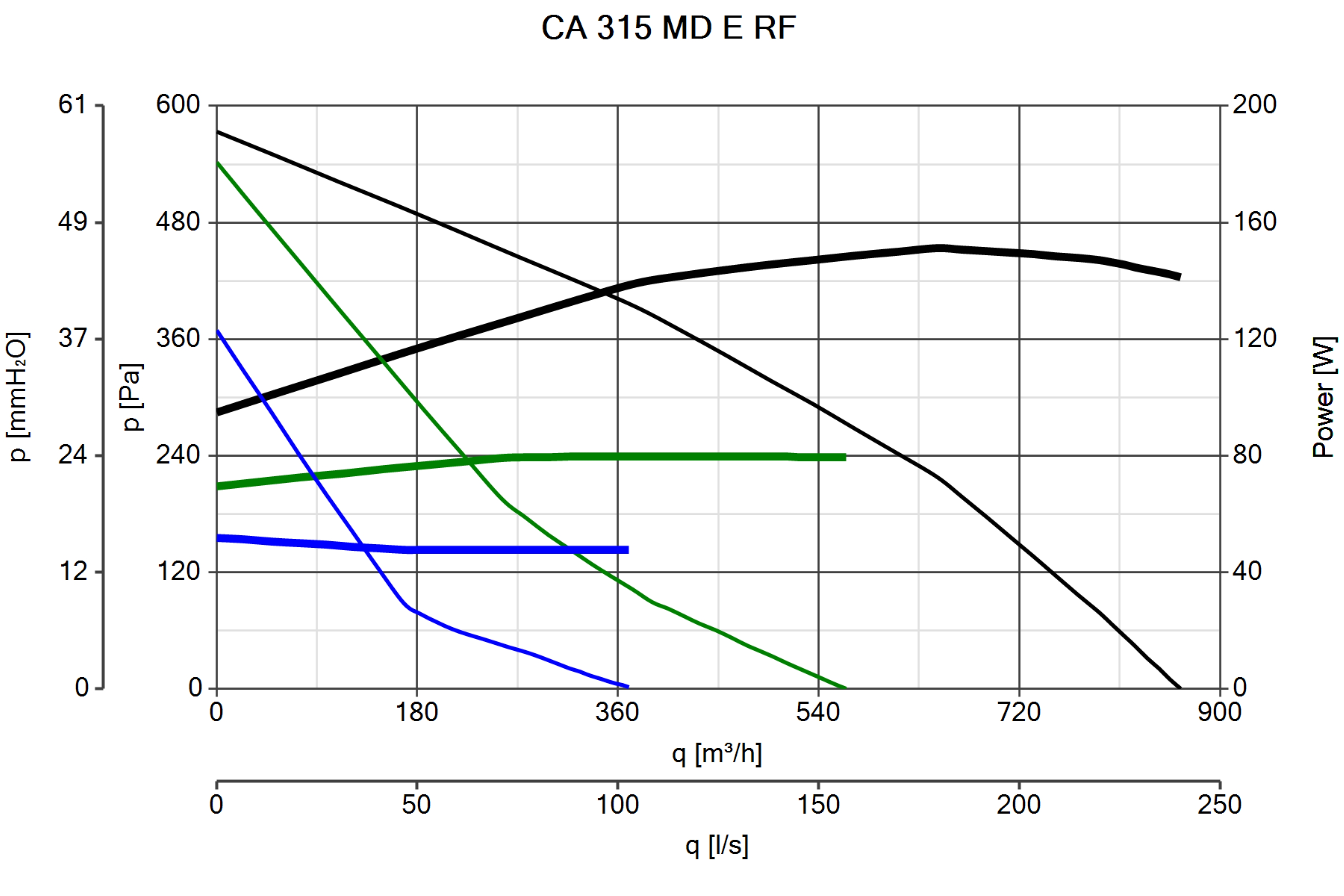 Curva_JPG_16187-Curve_per_Catalogo