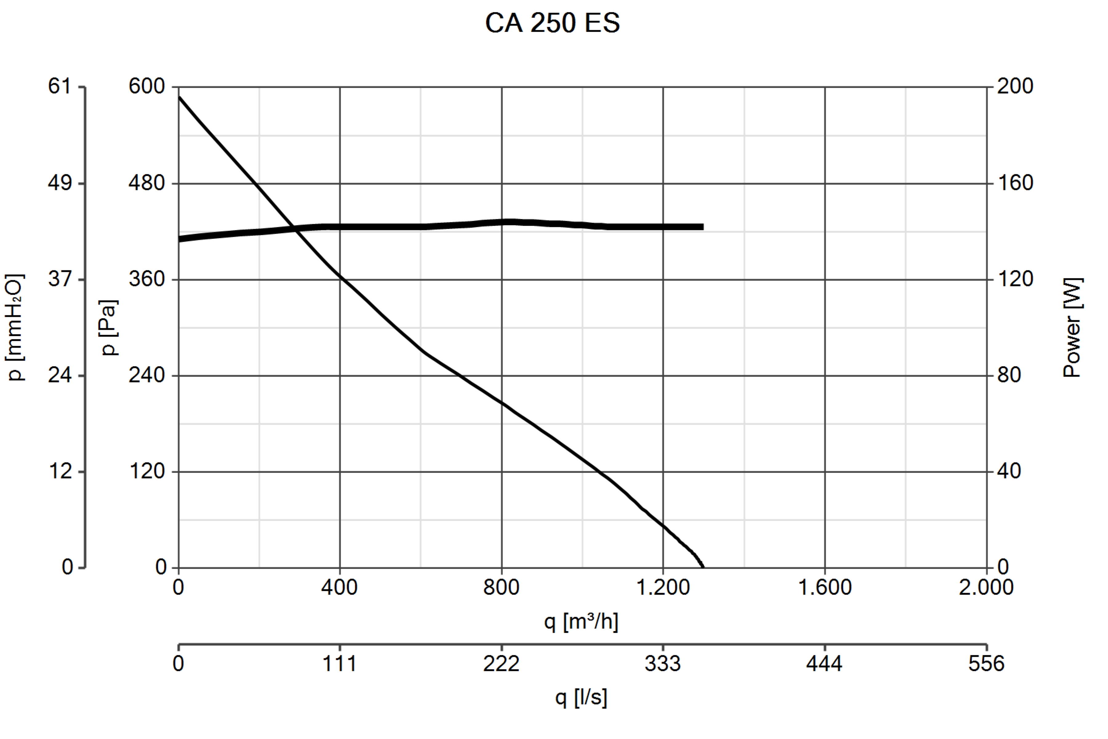 Curva_JPG_16206-Curve_per_Catalogo