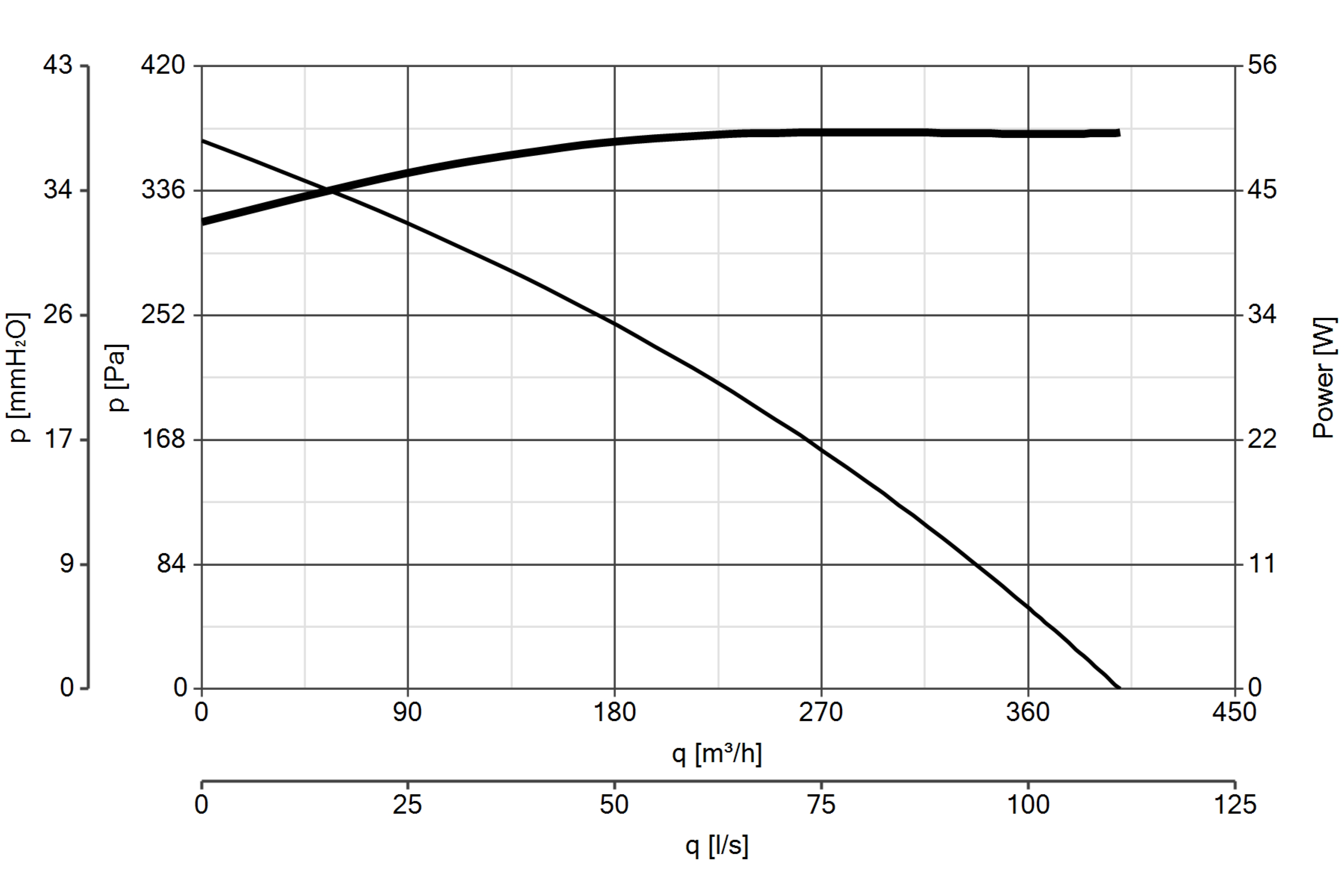 Curva_JPG_16253-Curve_per_Catalogo