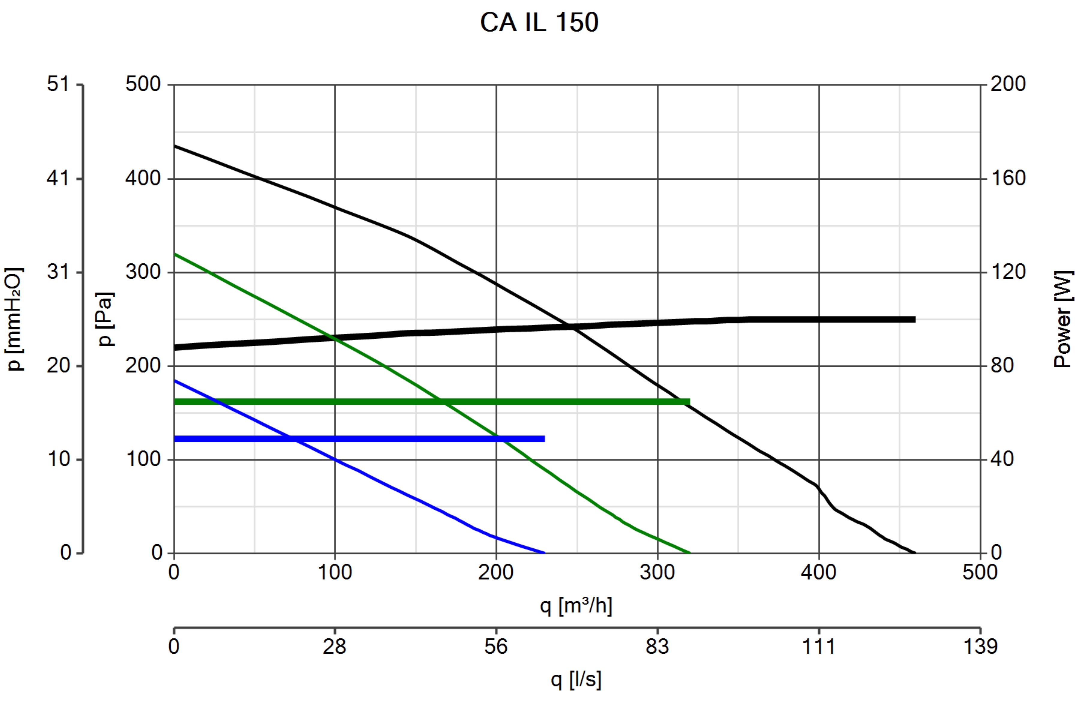 Curva_JPG_16254-Curve_per_Catalogo