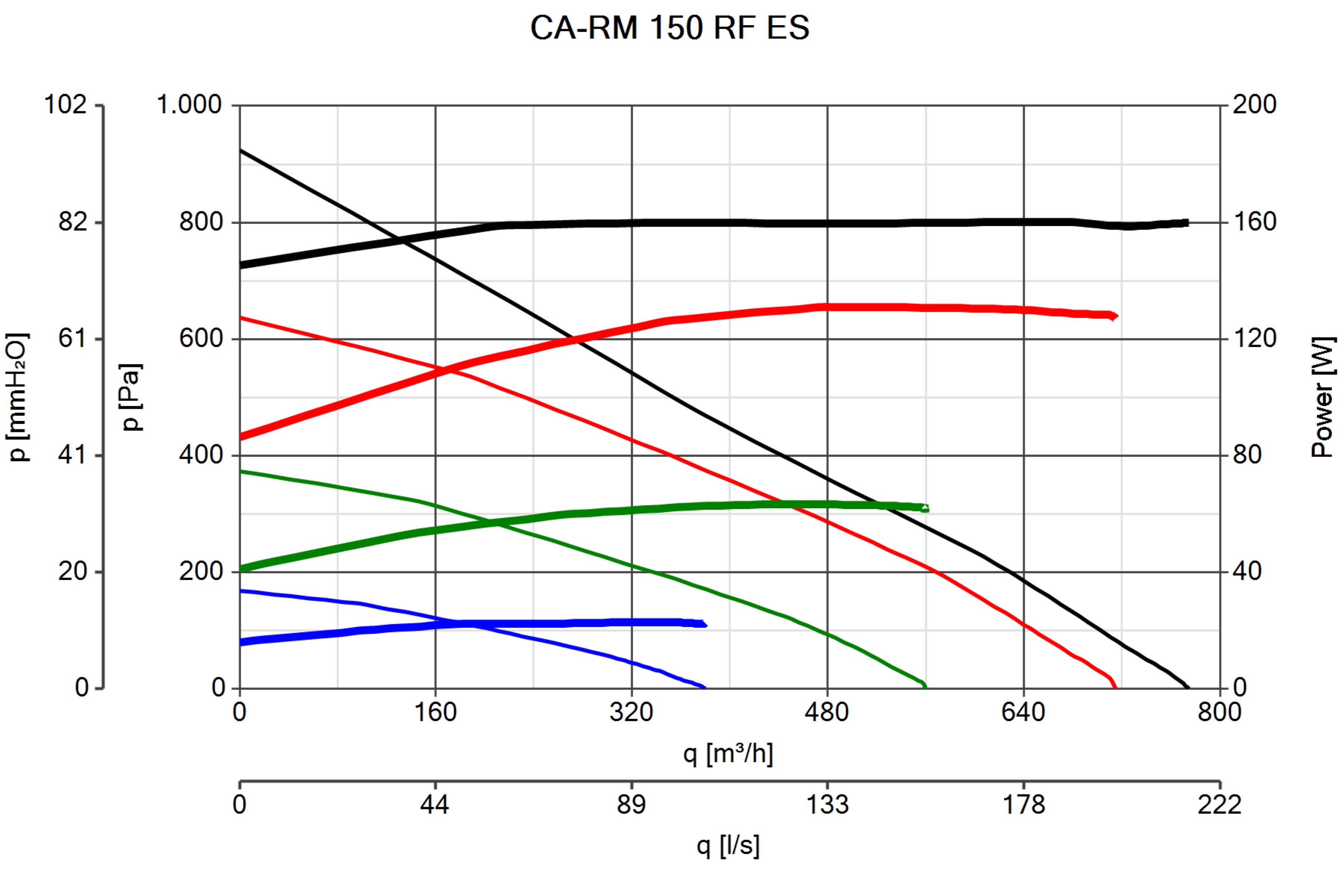 Curva_JPG_16257-Curve_per_Catalogo