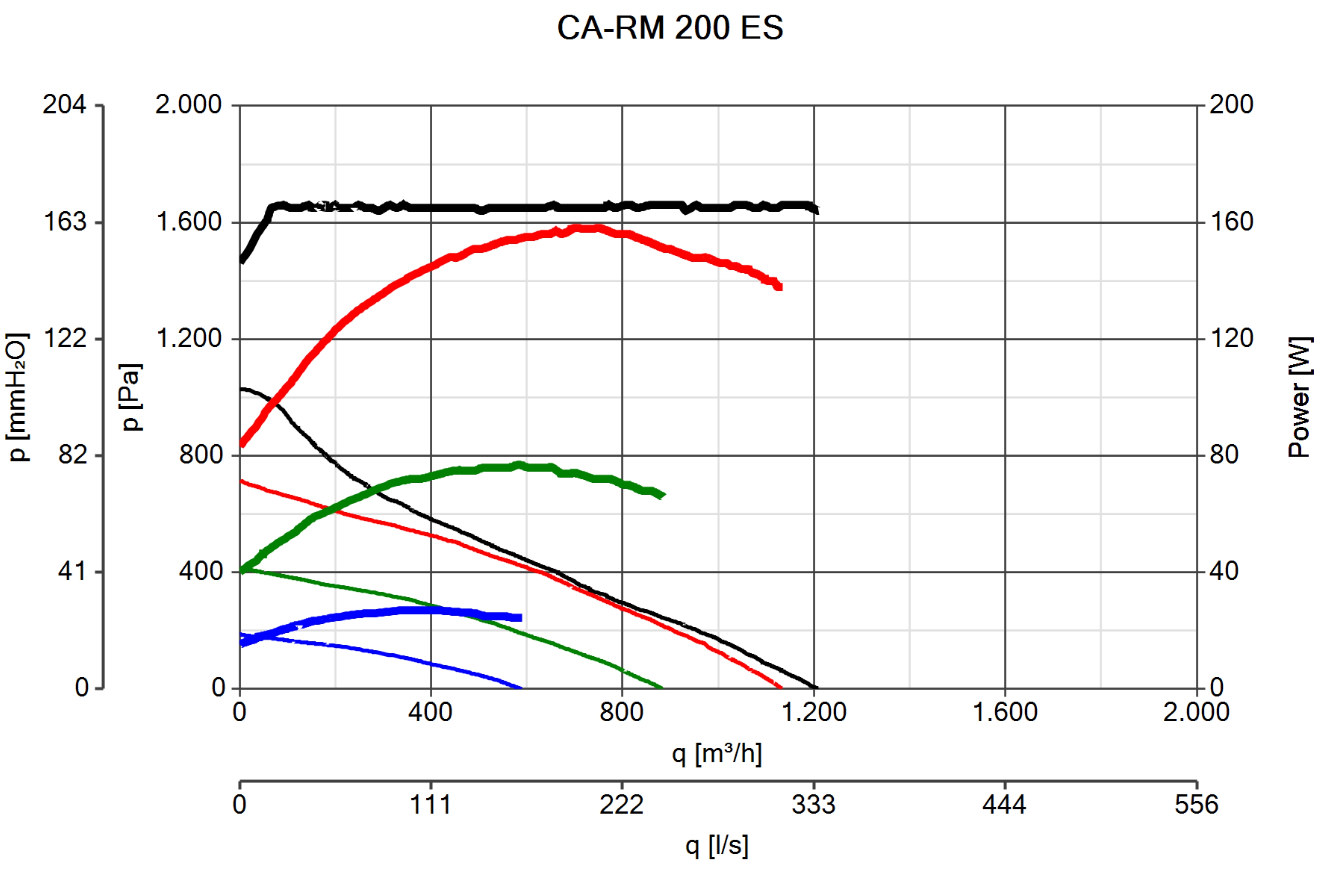 Curva_JPG_16281-Curve_per_Catalogo