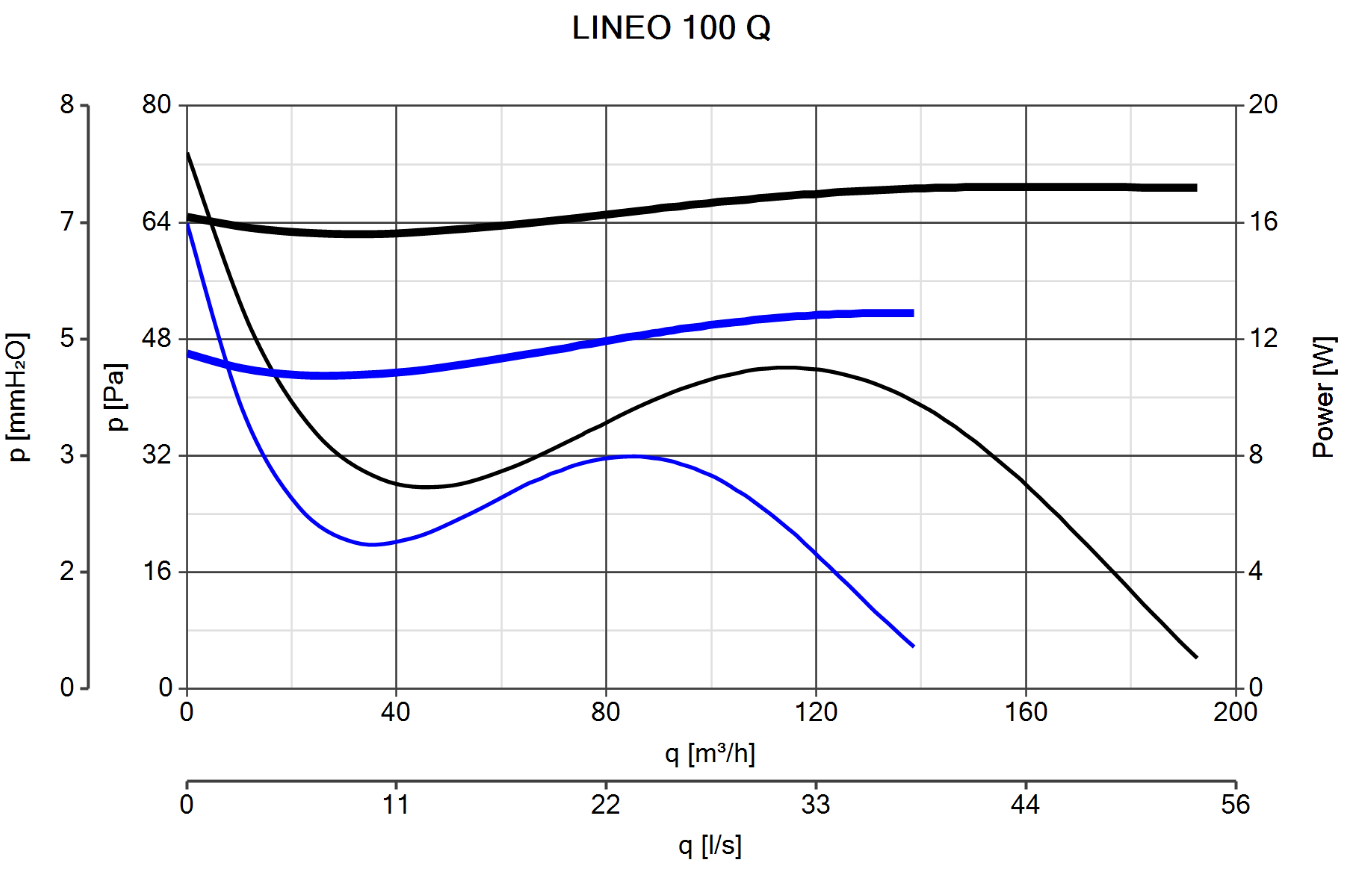 Curva_JPG_17143-Curve_per_Catalogo