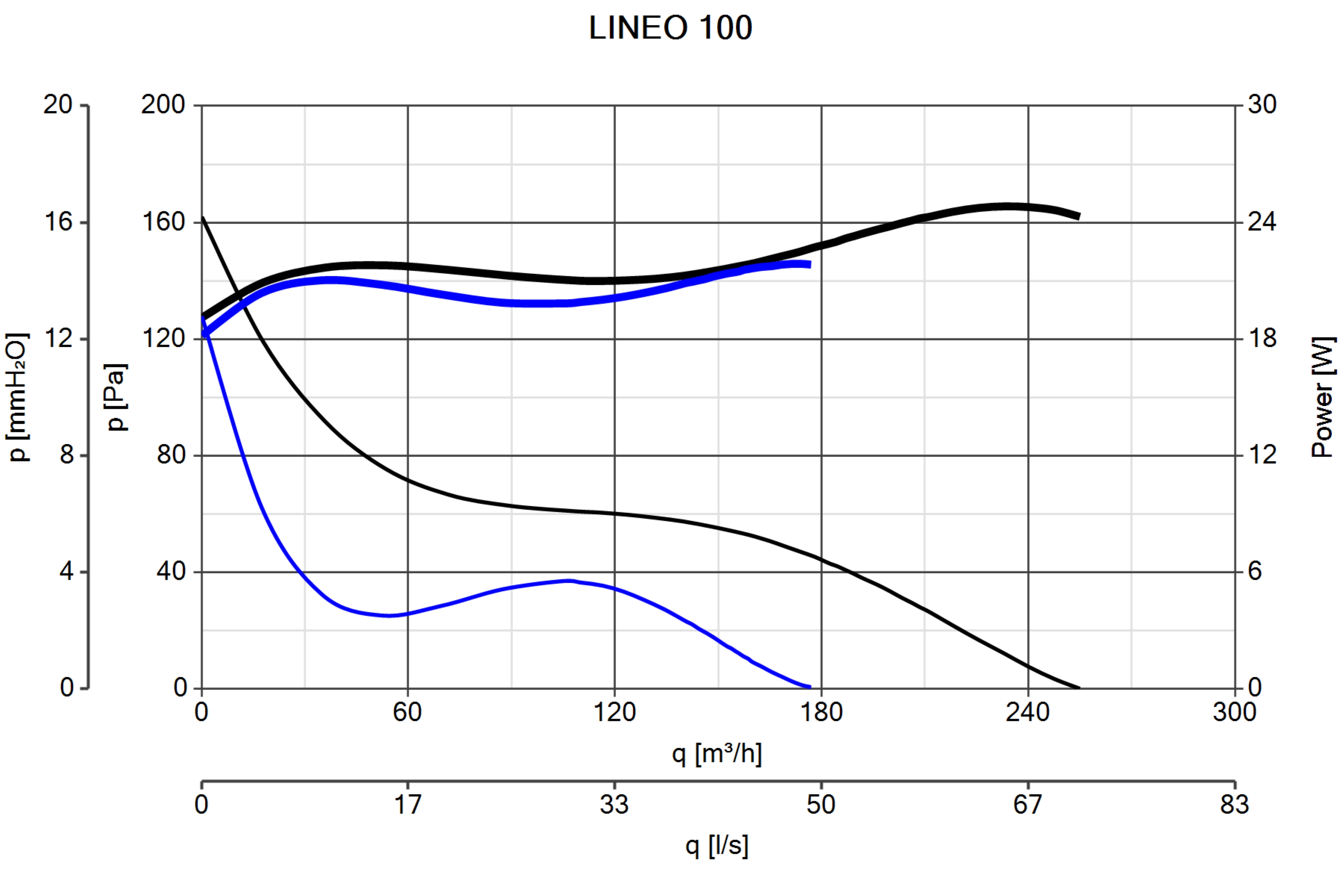 Curva_JPG_17144-Curve_per_Catalogo