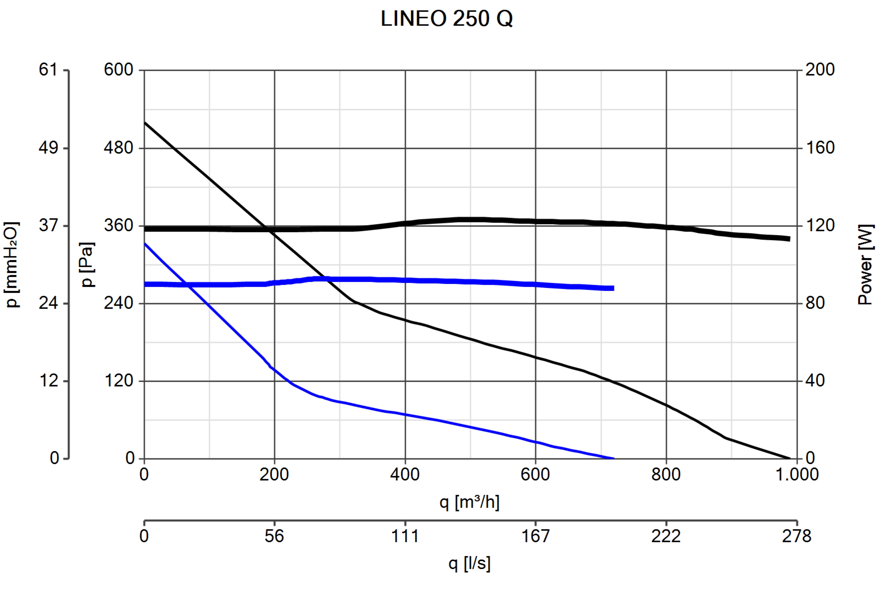 Curva_JPG_17149-Curve_per_Catalogo