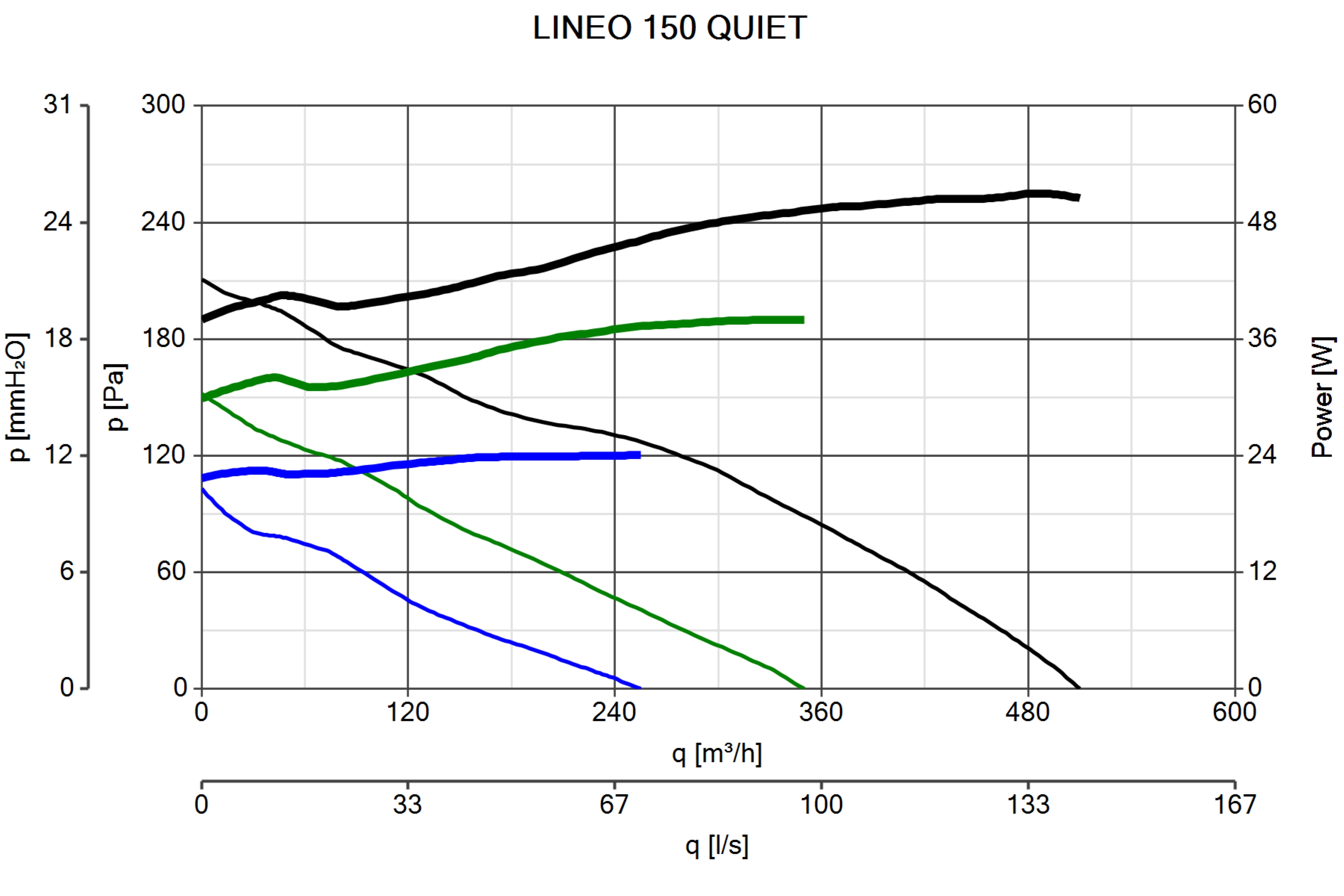 Curva_JPG_17162-Curve_per_Catalogo