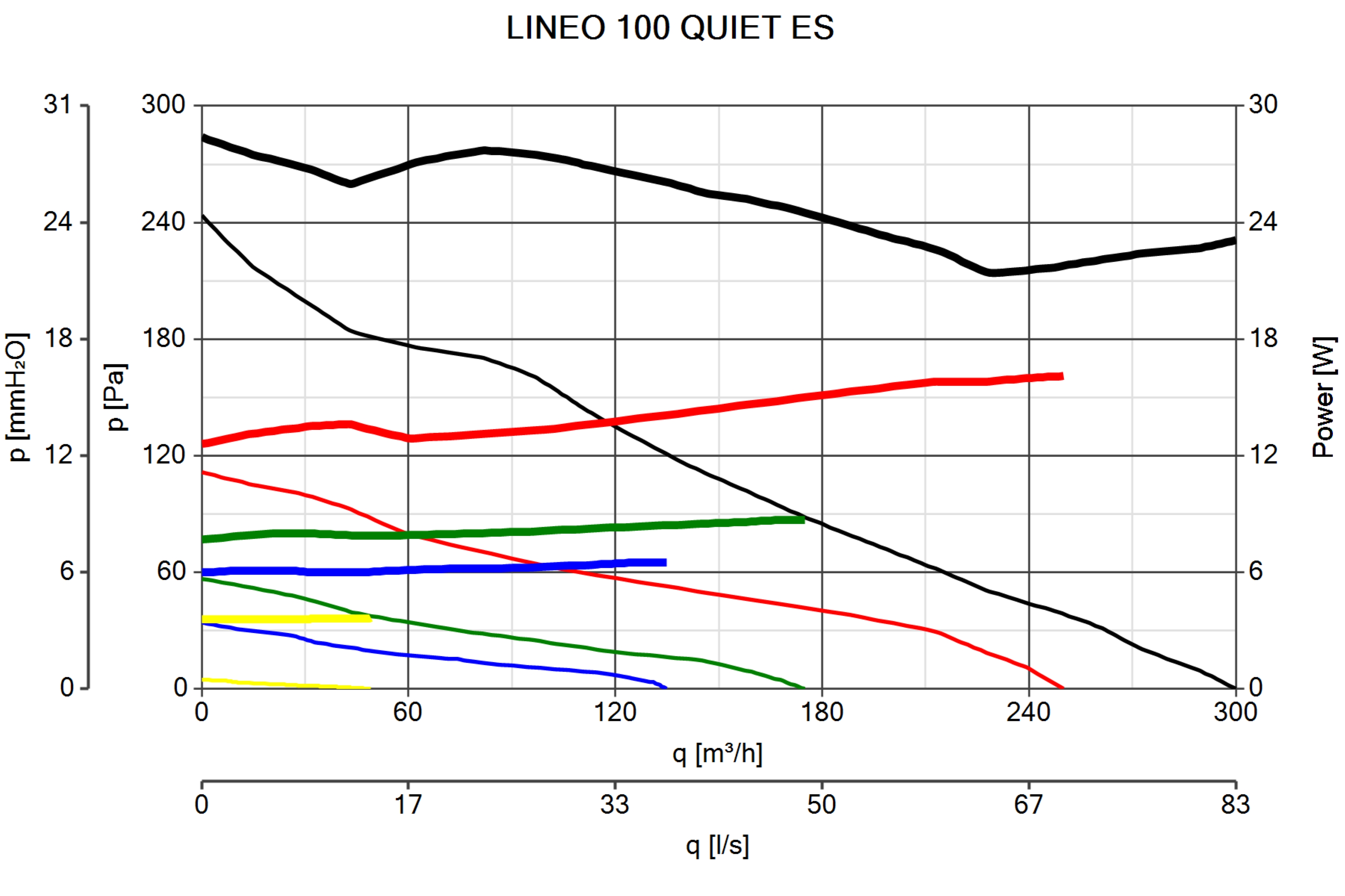 Curva_JPG_17170-Curve_per_Catalogo