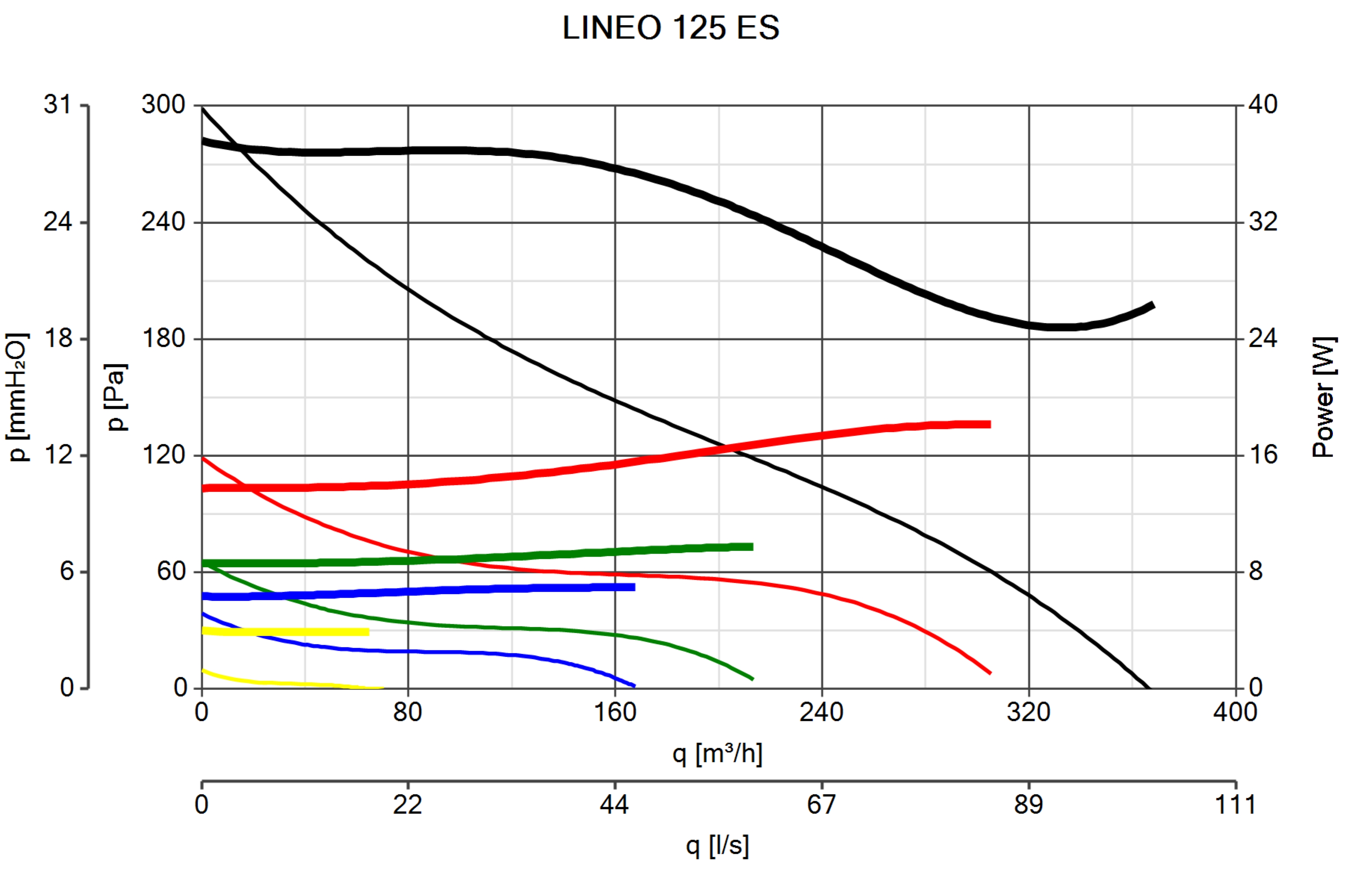 Curva_JPG_17178-Curve_per_Catalogo