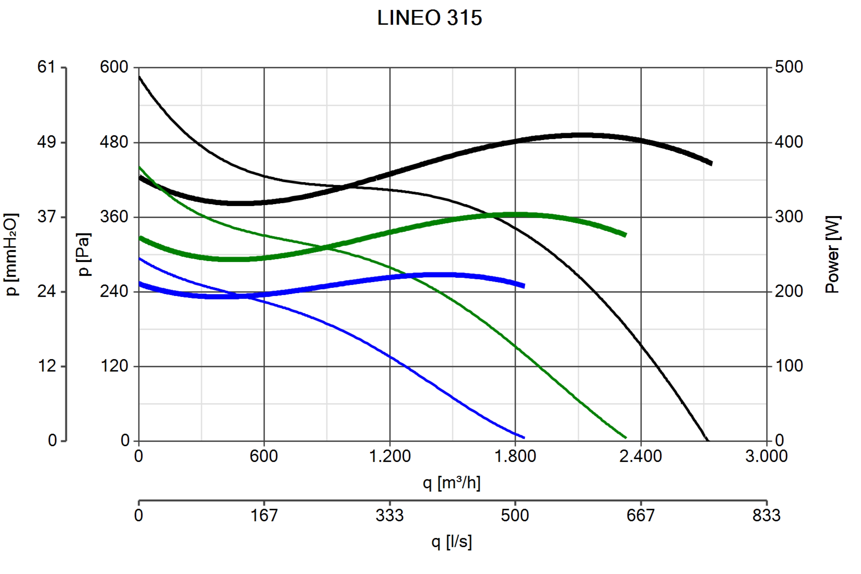 Curva_JPG_17182-Curve_per_Catalogo