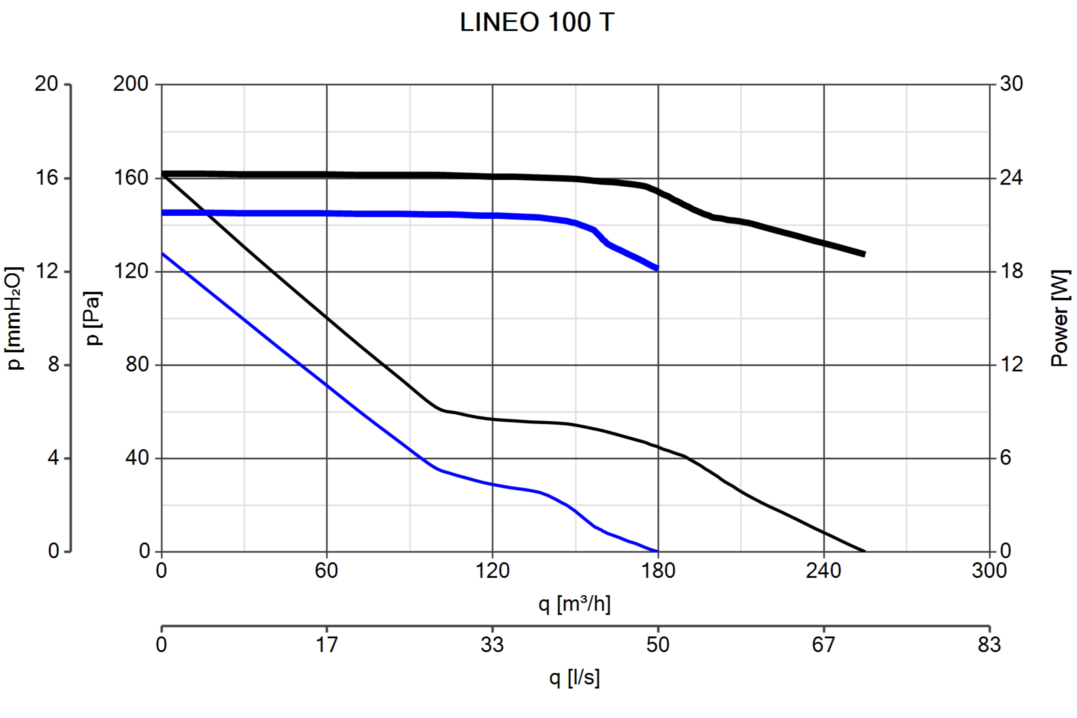 Curva_JPG_17185-Curve_per_Catalogo