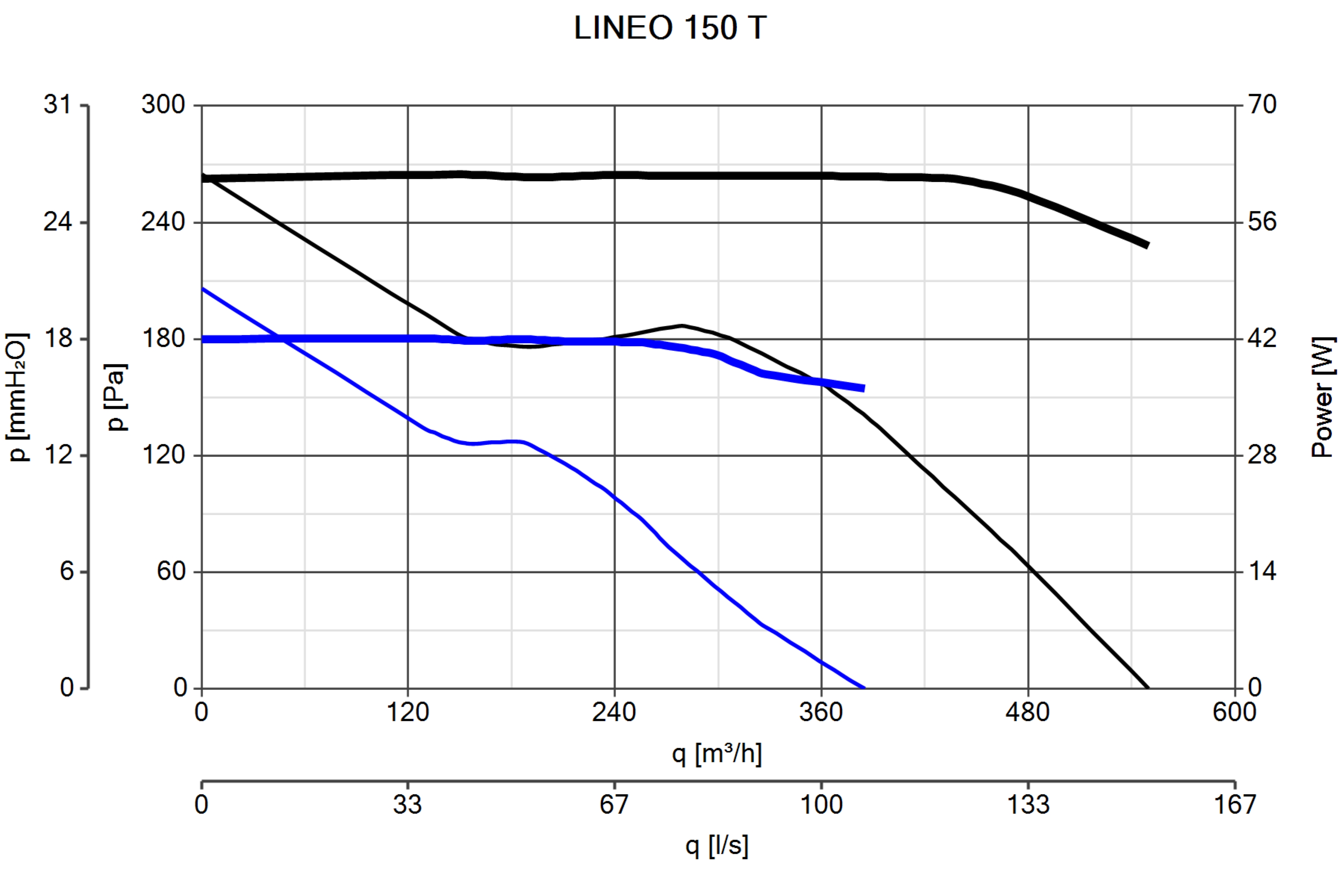 Curva_JPG_17187-Curve_per_Catalogo