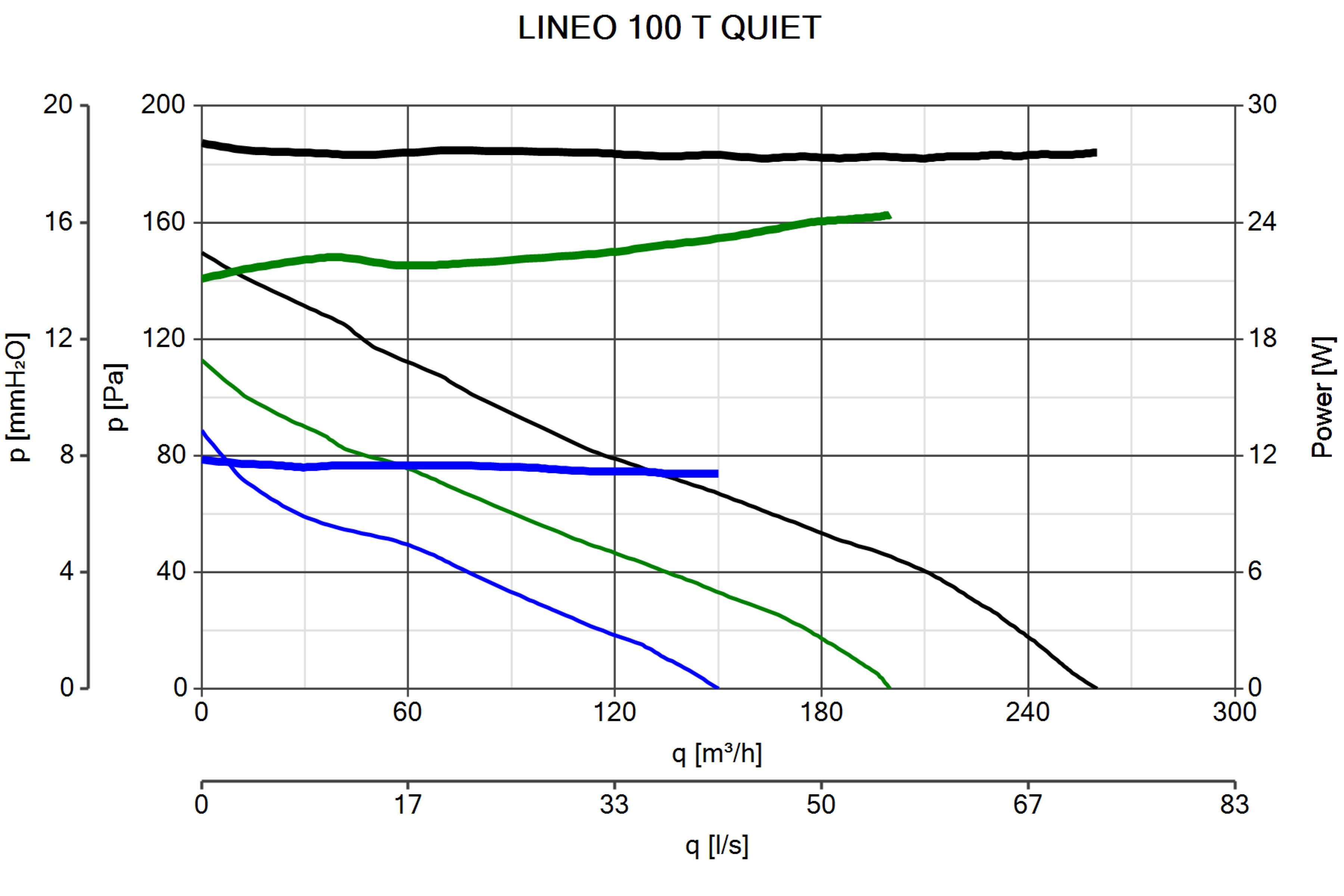 Curva_JPG_17190-Curve_per_Catalogo