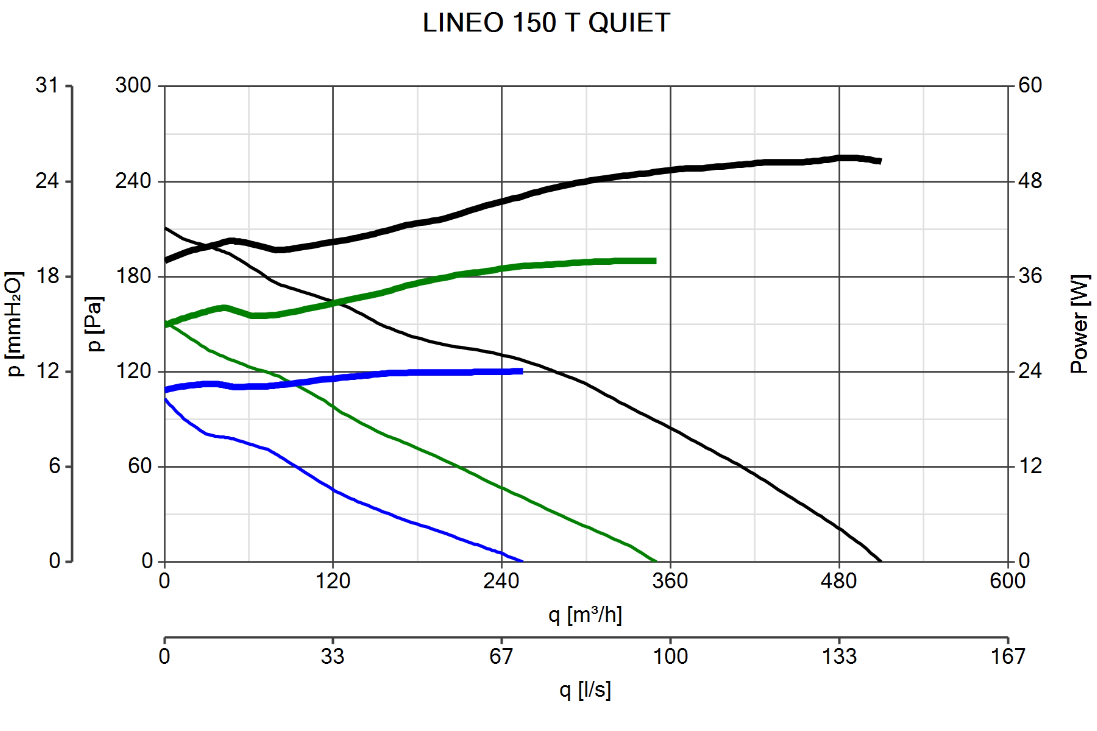 Curva_JPG_17192-Curve_per_Catalogo