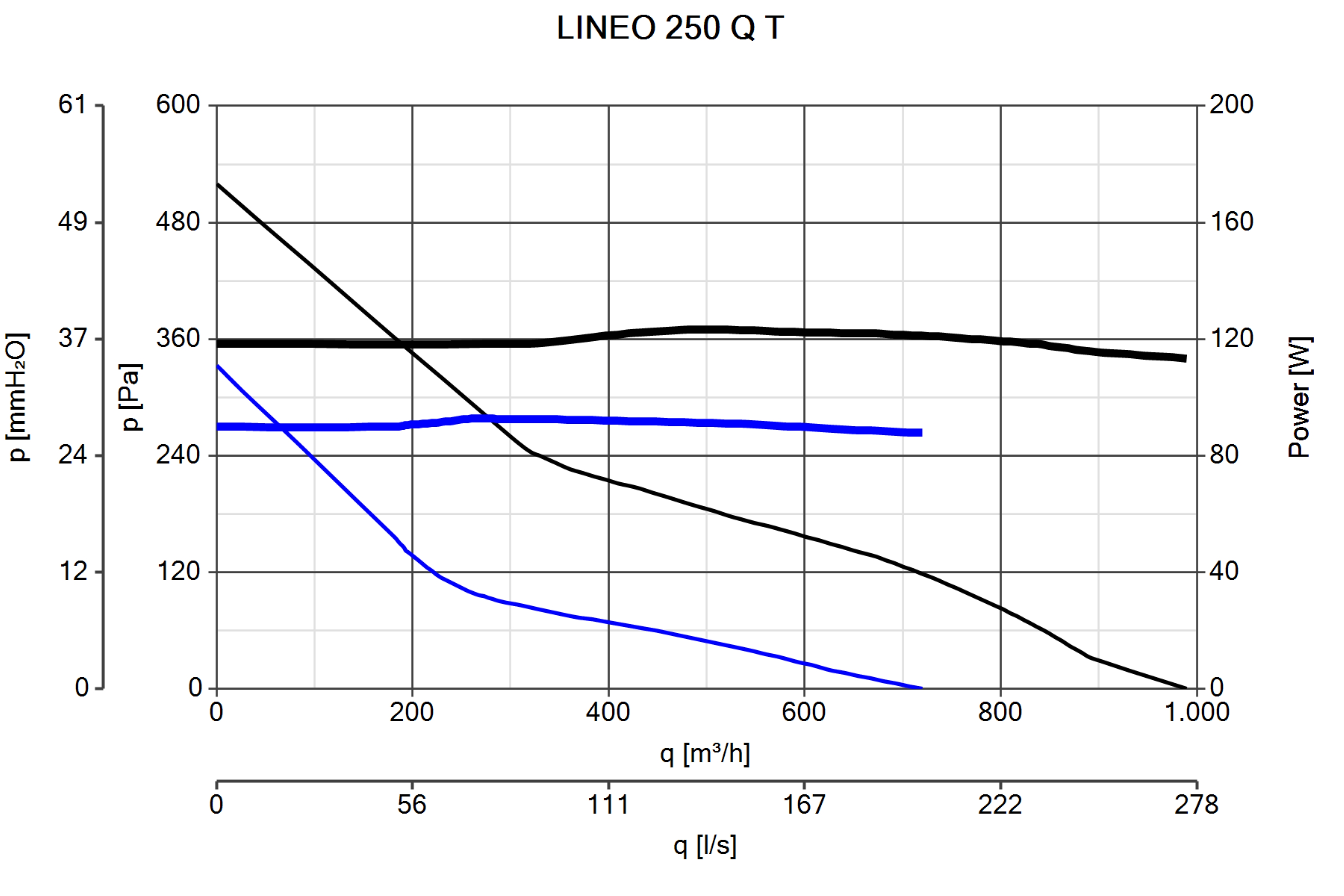 Curva_JPG_17197-Curve_per_Catalogo