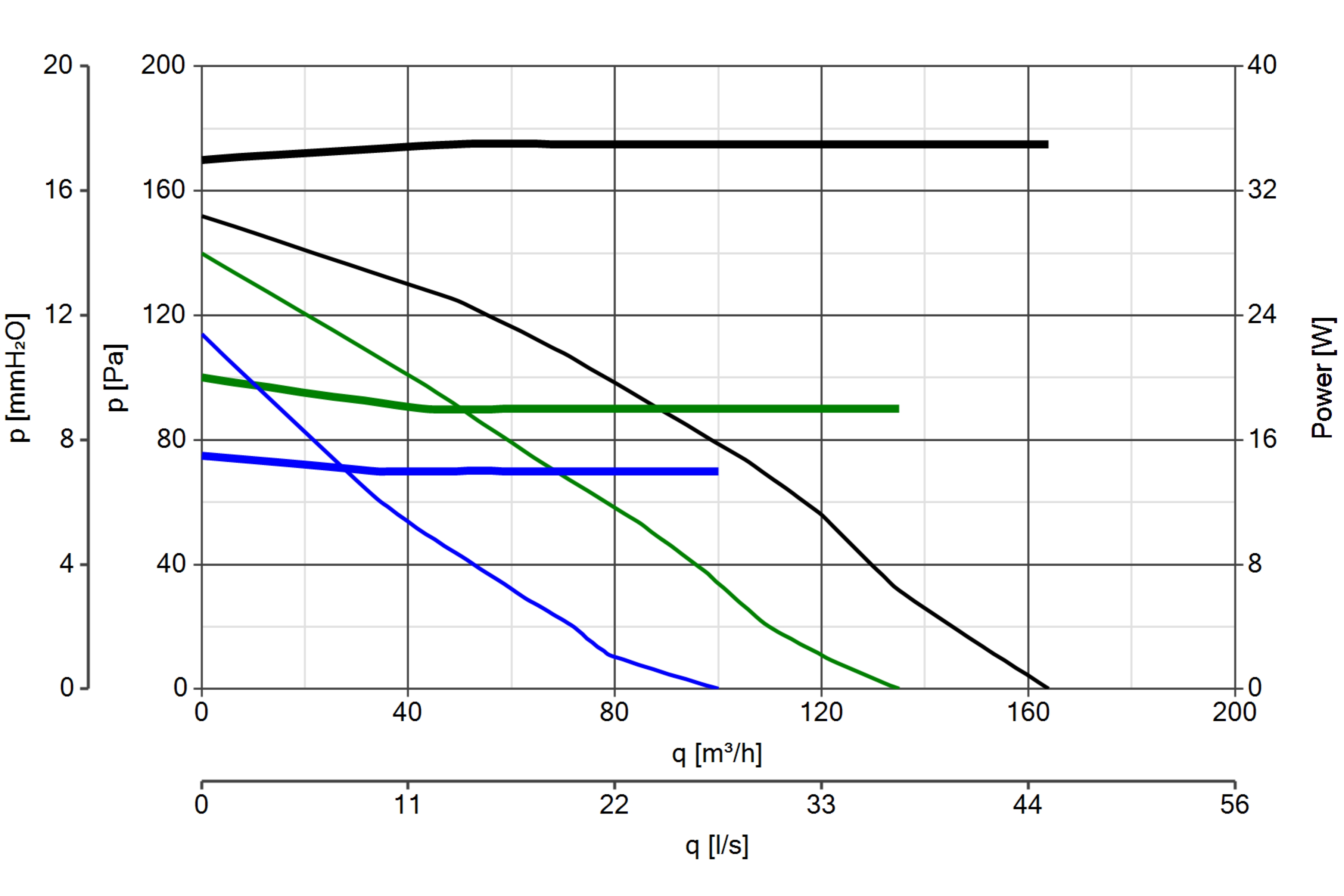 Curva_JPG_25043-Curve_per_Catalogo