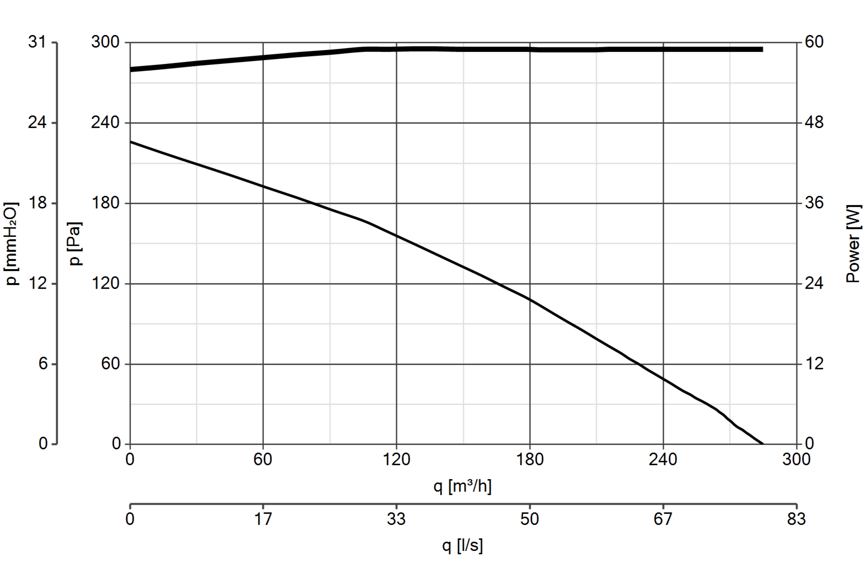 Curva_JPG_25044-Curve_per_Catalogo