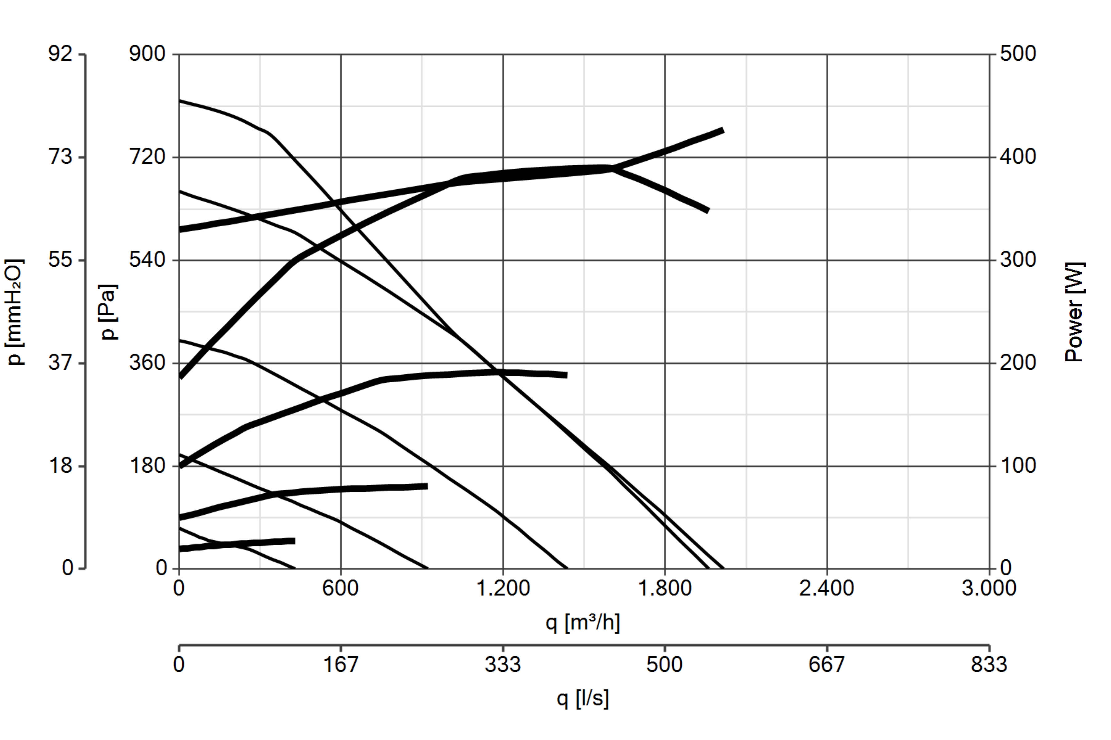 Curva_JPG_25092-Curve_per_Catalogo