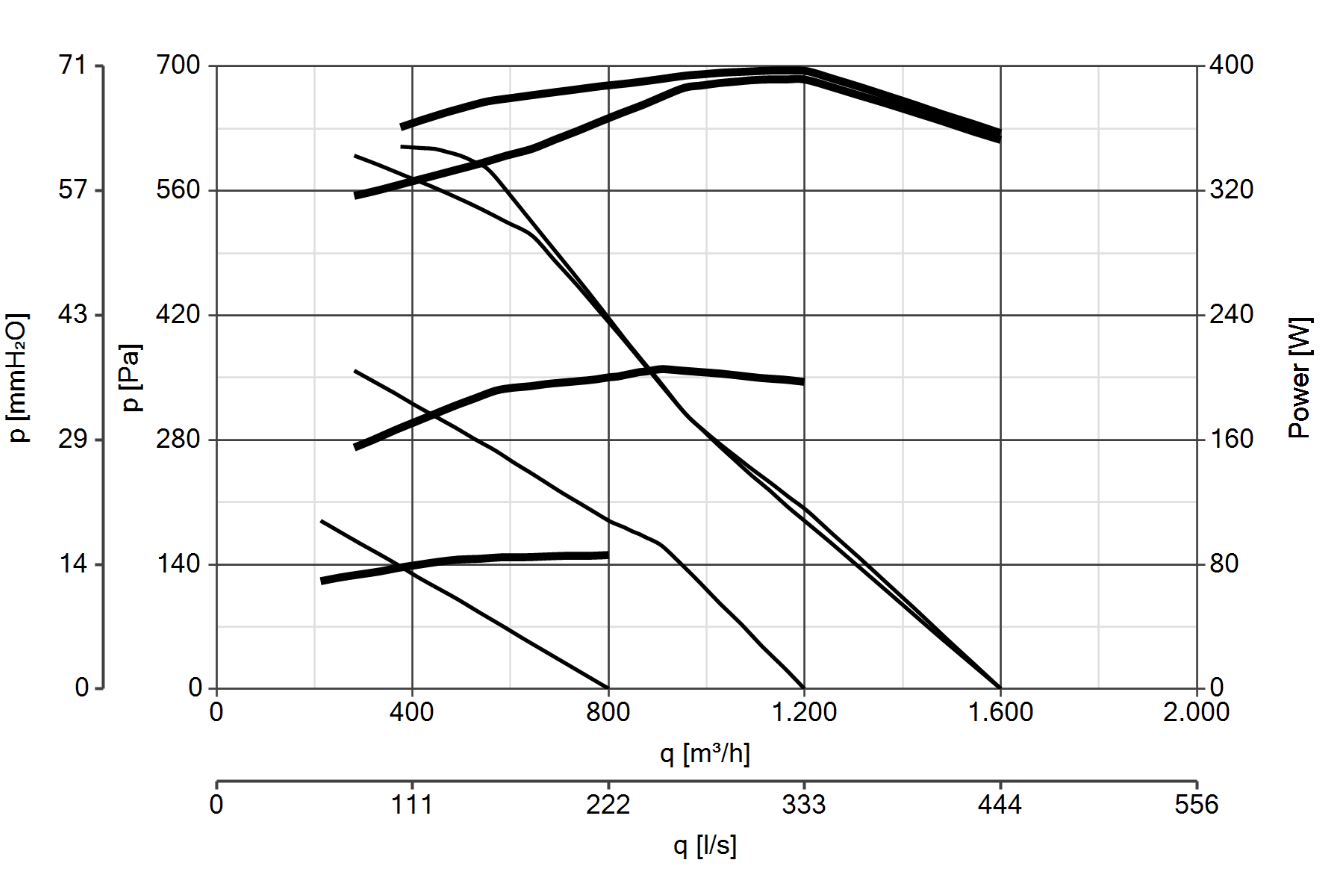 Curva_JPG_25093-Curve_per_Catalogo