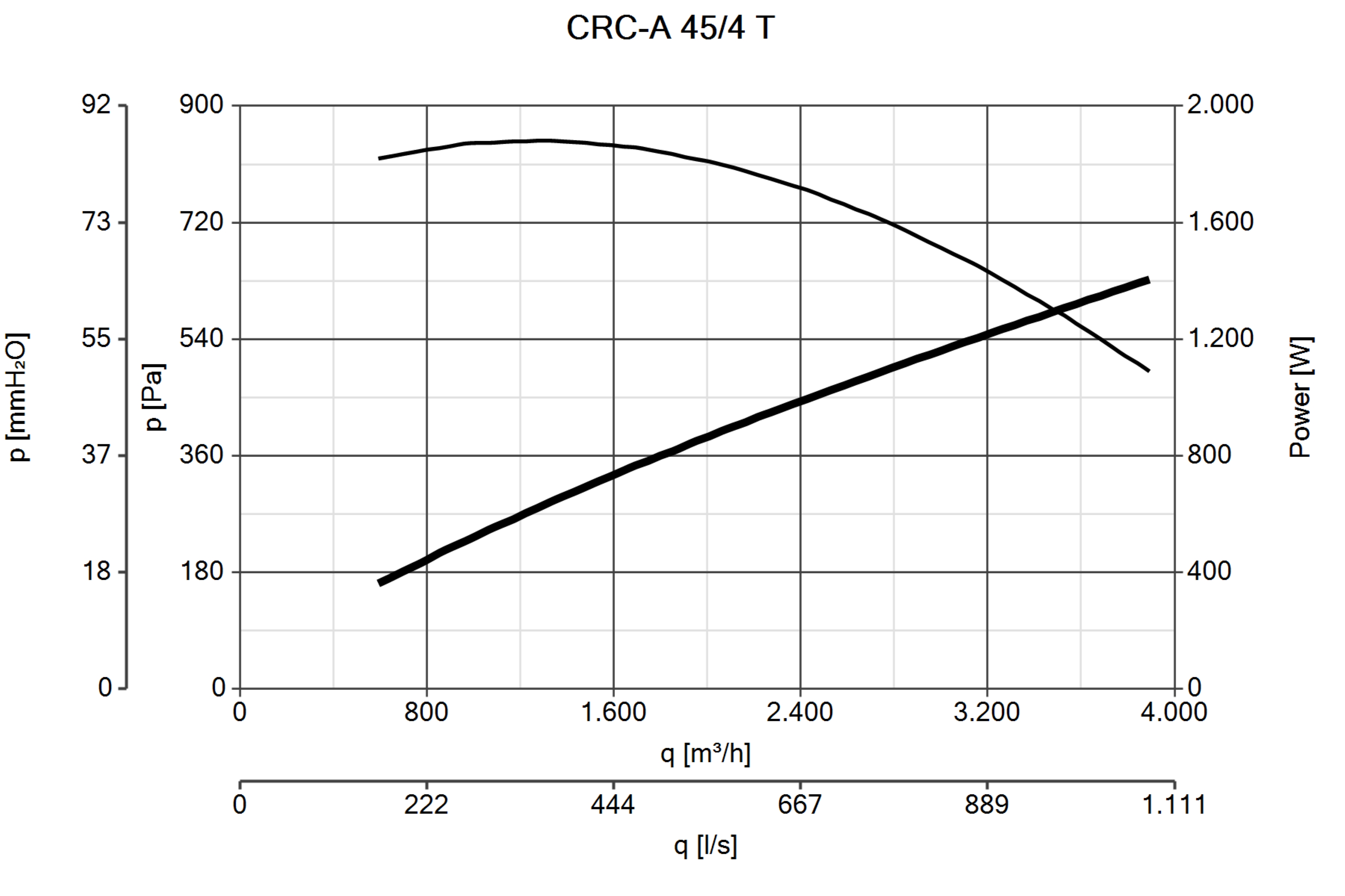 Curva_JPG_30113-Curve_per_Catalogo