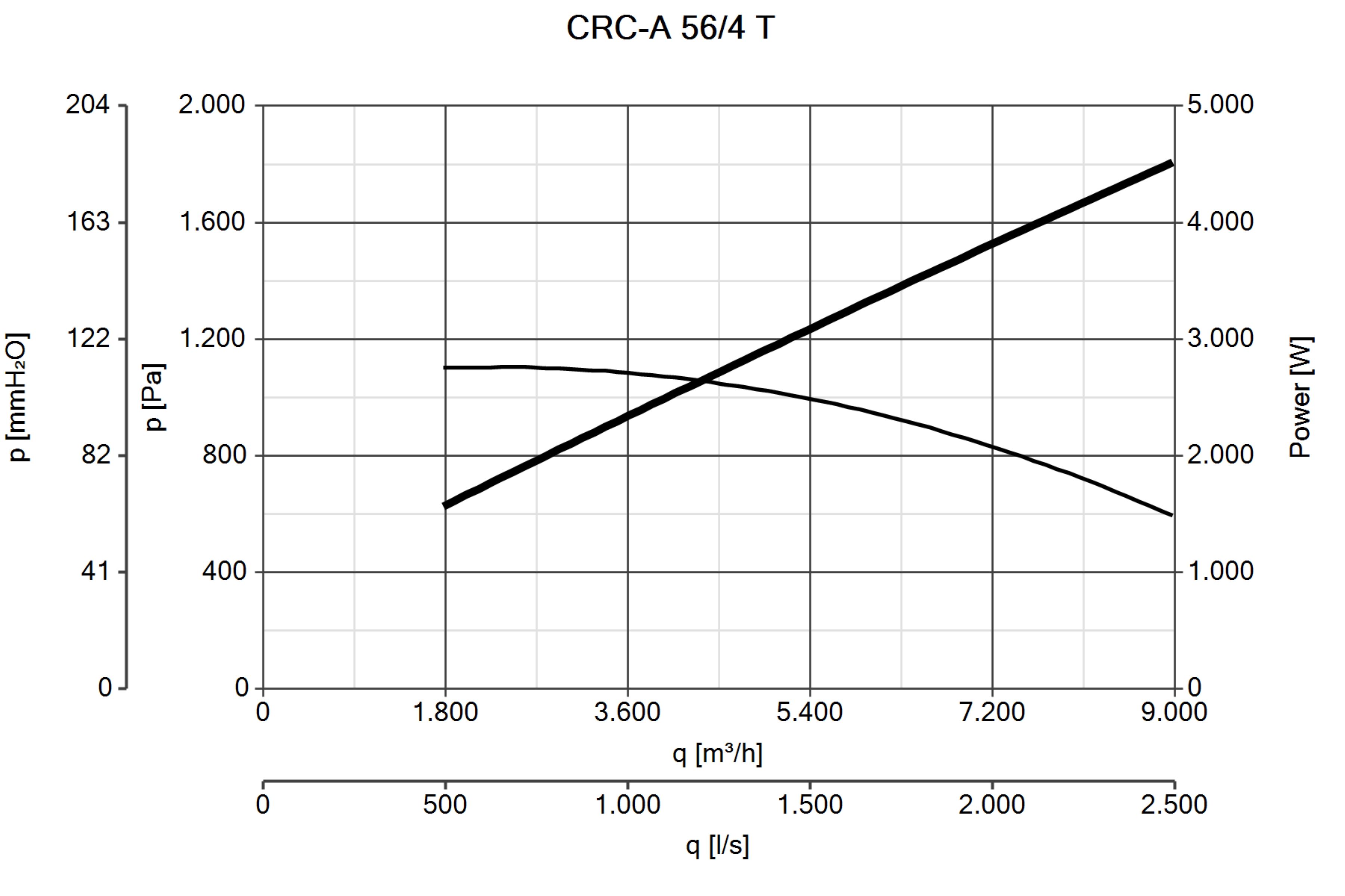 Curva_JPG_30116-Curve_per_Catalogo