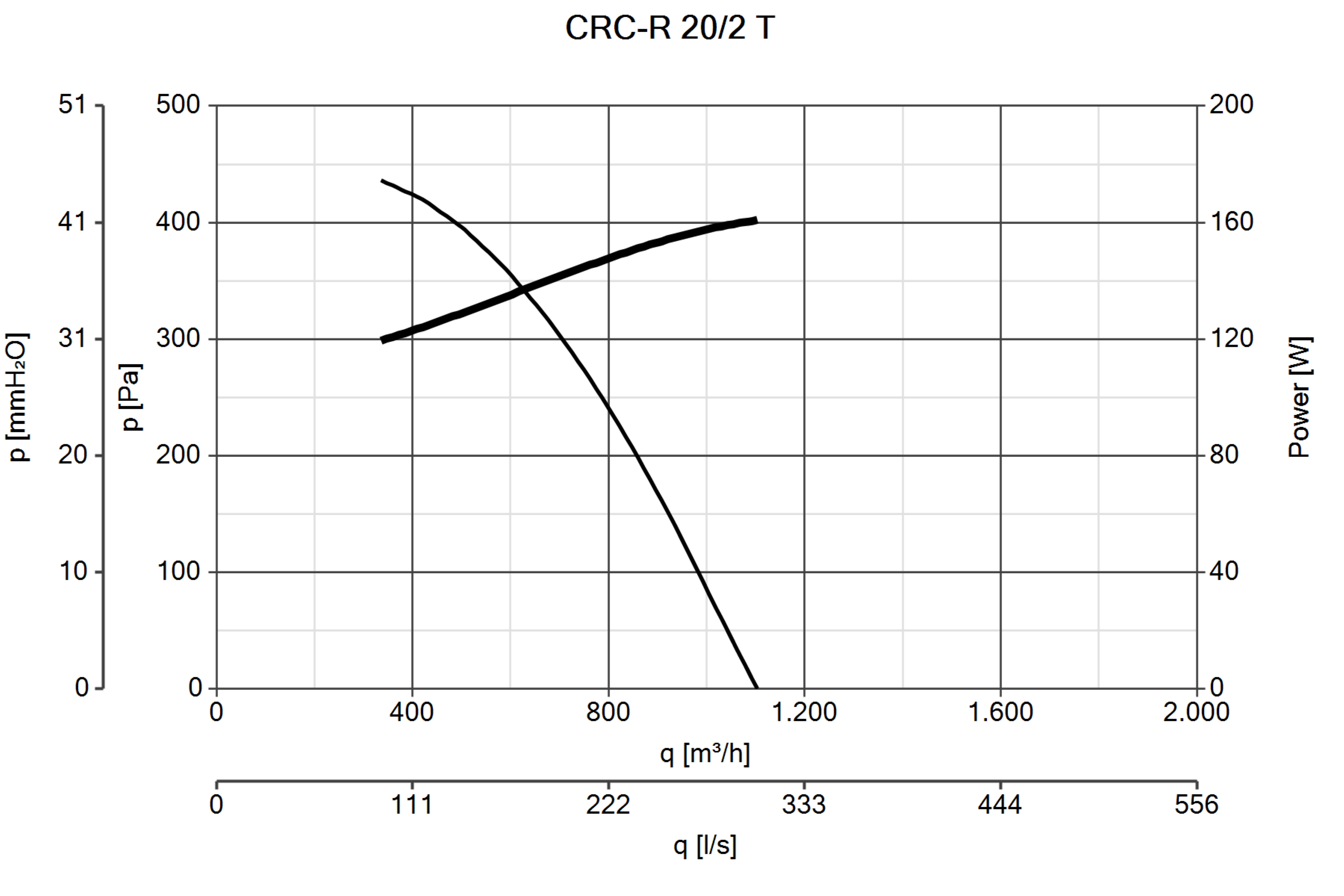 Curva_JPG_30118-Curve_per_Catalogo