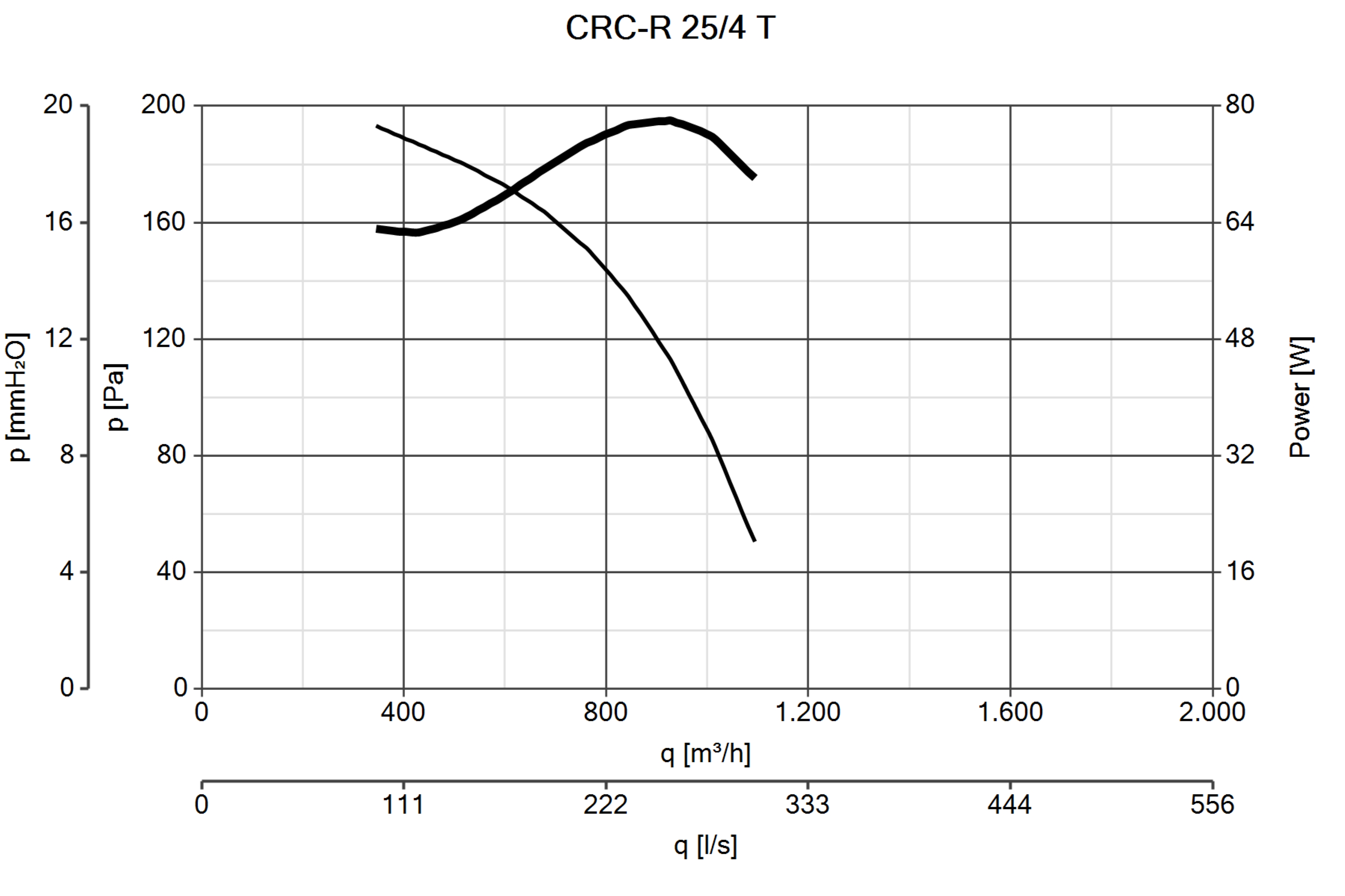 Curva_JPG_30121-Curve_per_Catalogo