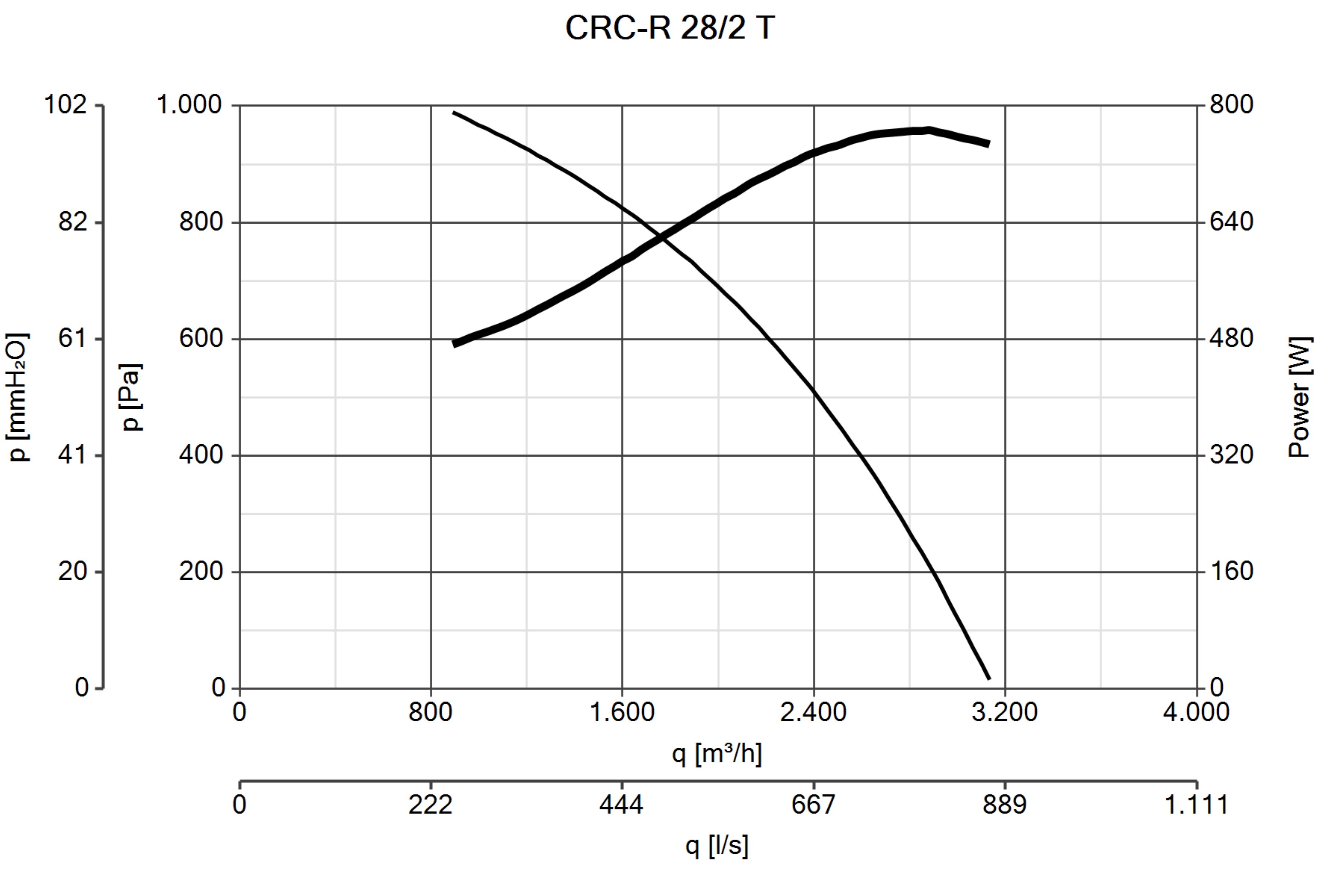 Curva_JPG_30122-Curve_per_Catalogo