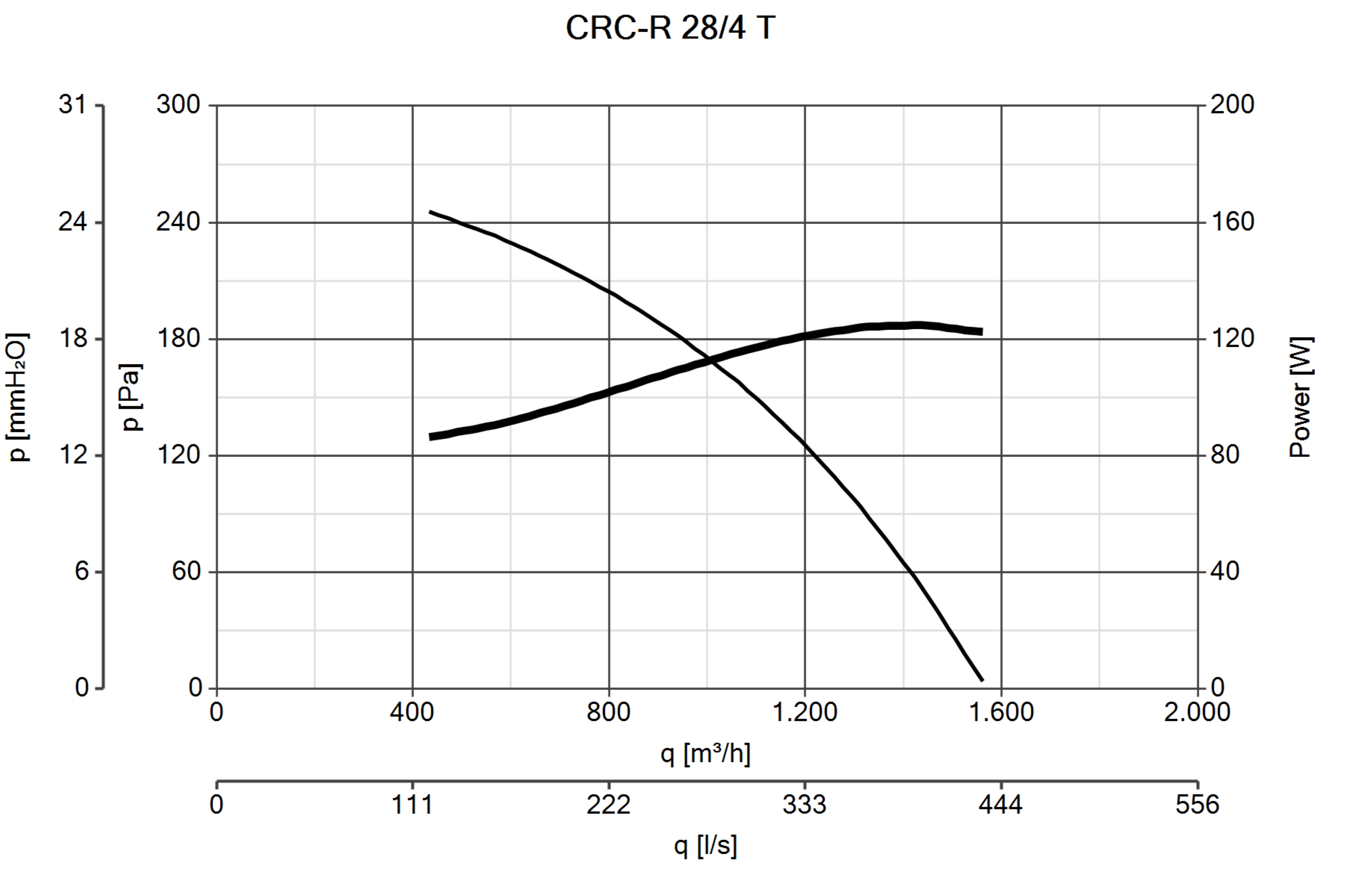 Curva_JPG_30123-Curve_per_Catalogo