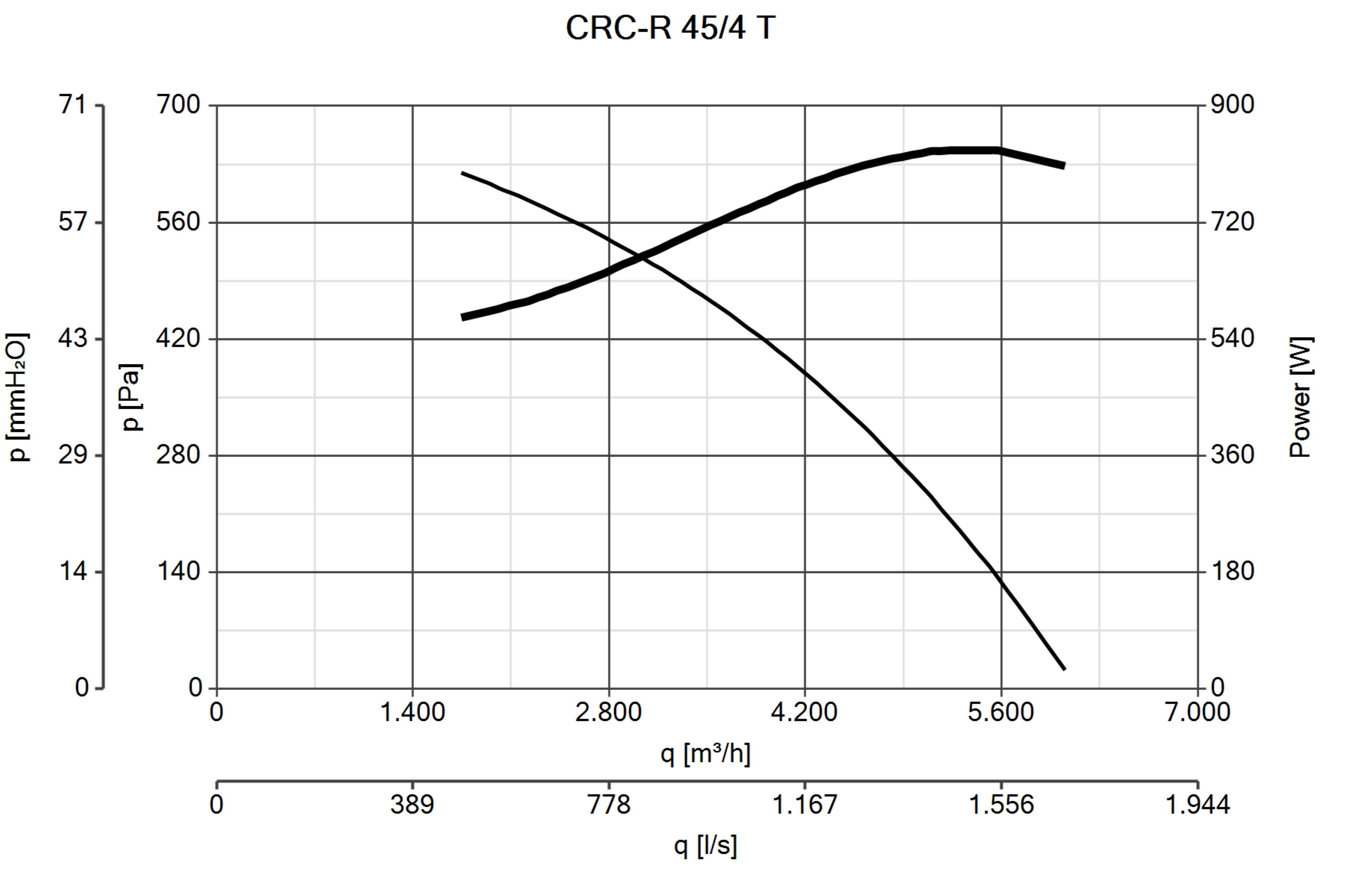 Curva_JPG_30132-Curve_per_Catalogo