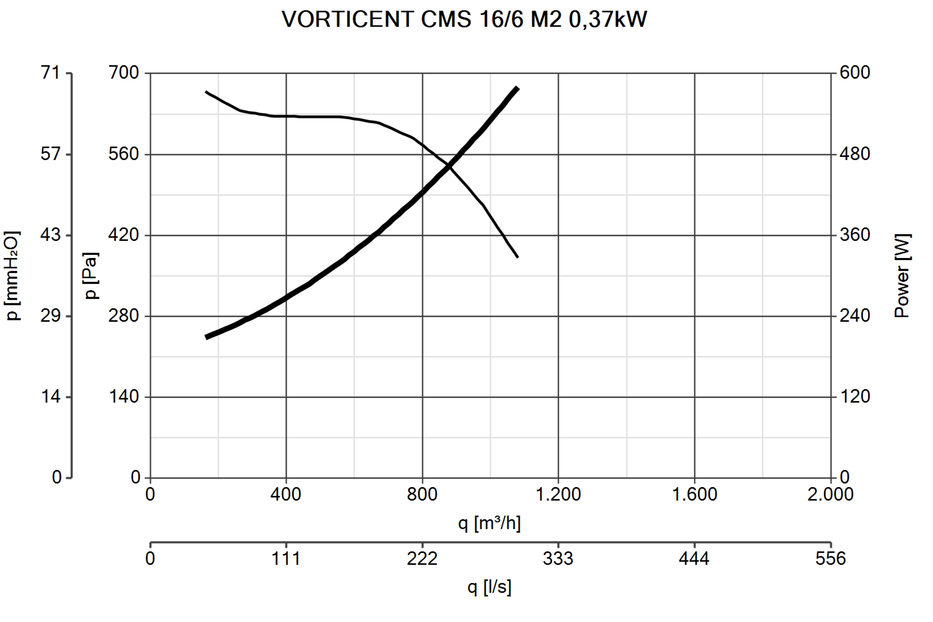 Curva_JPG_30135-Curve_per_Catalogo