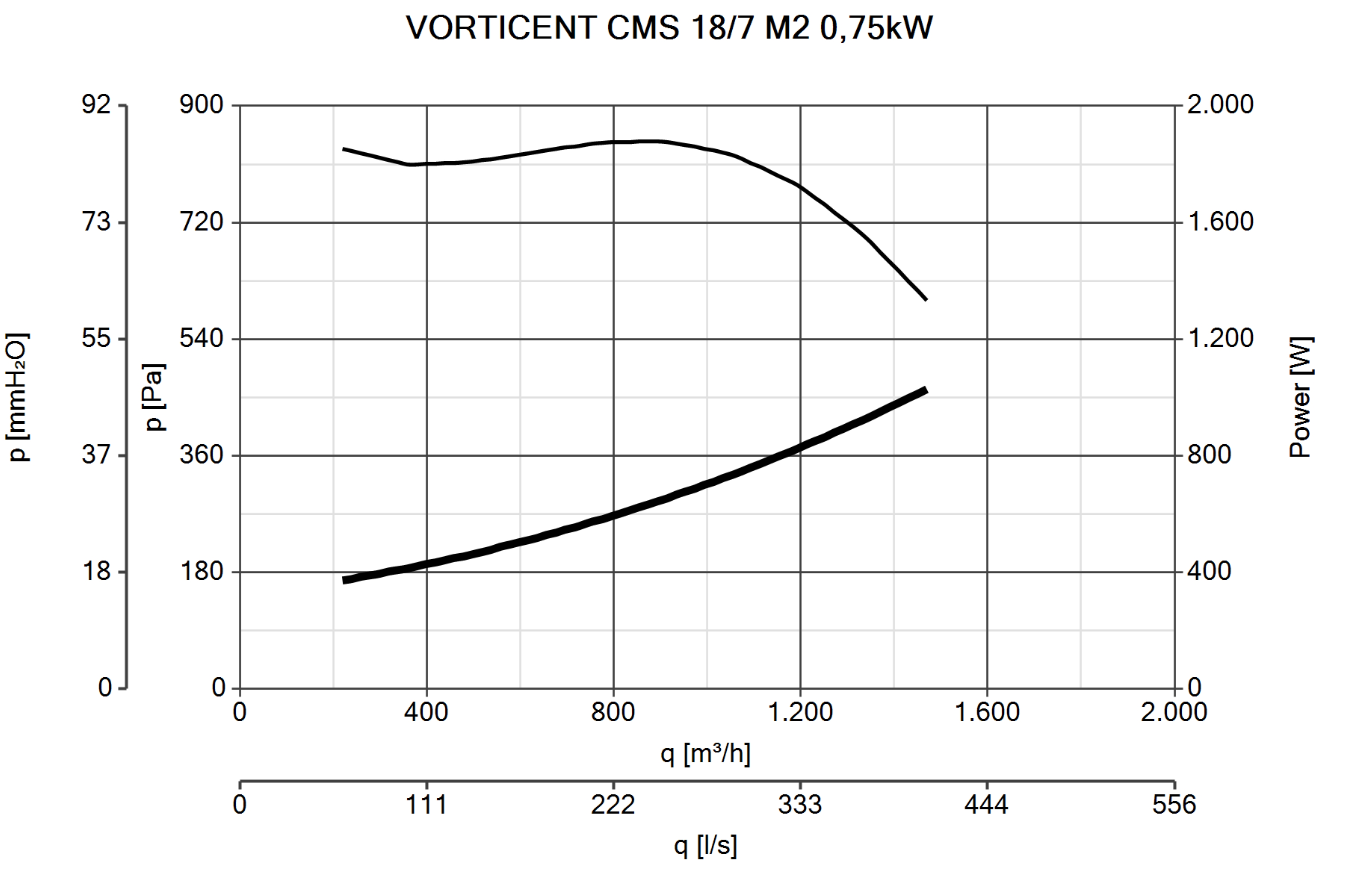 Curva_JPG_30136-Curve_per_Catalogo