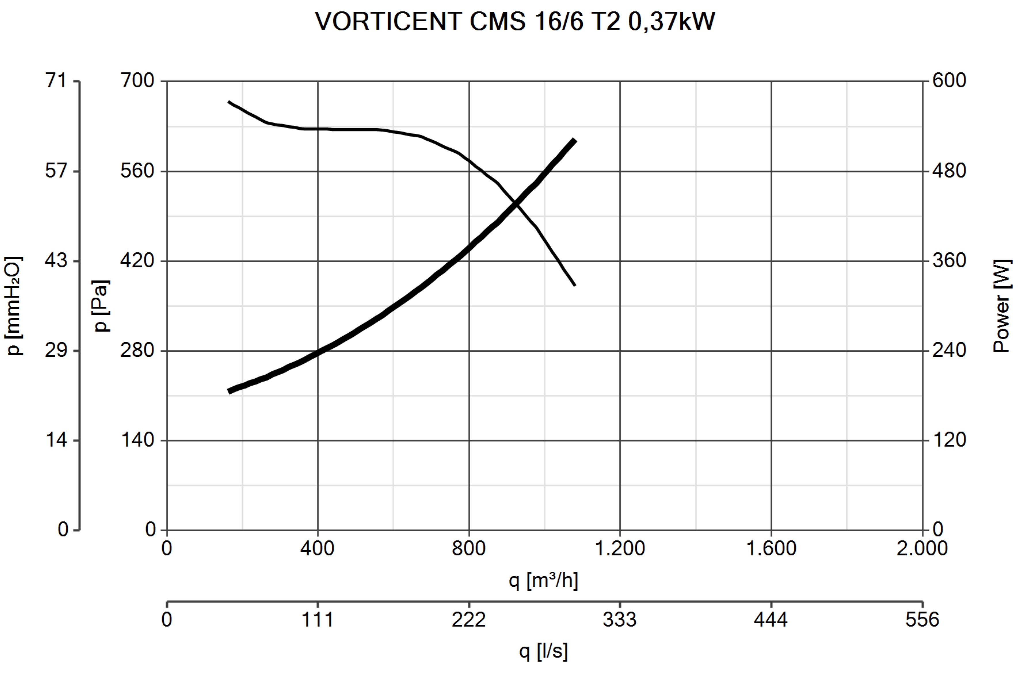 Curva_JPG_30143-Curve_per_Catalogo