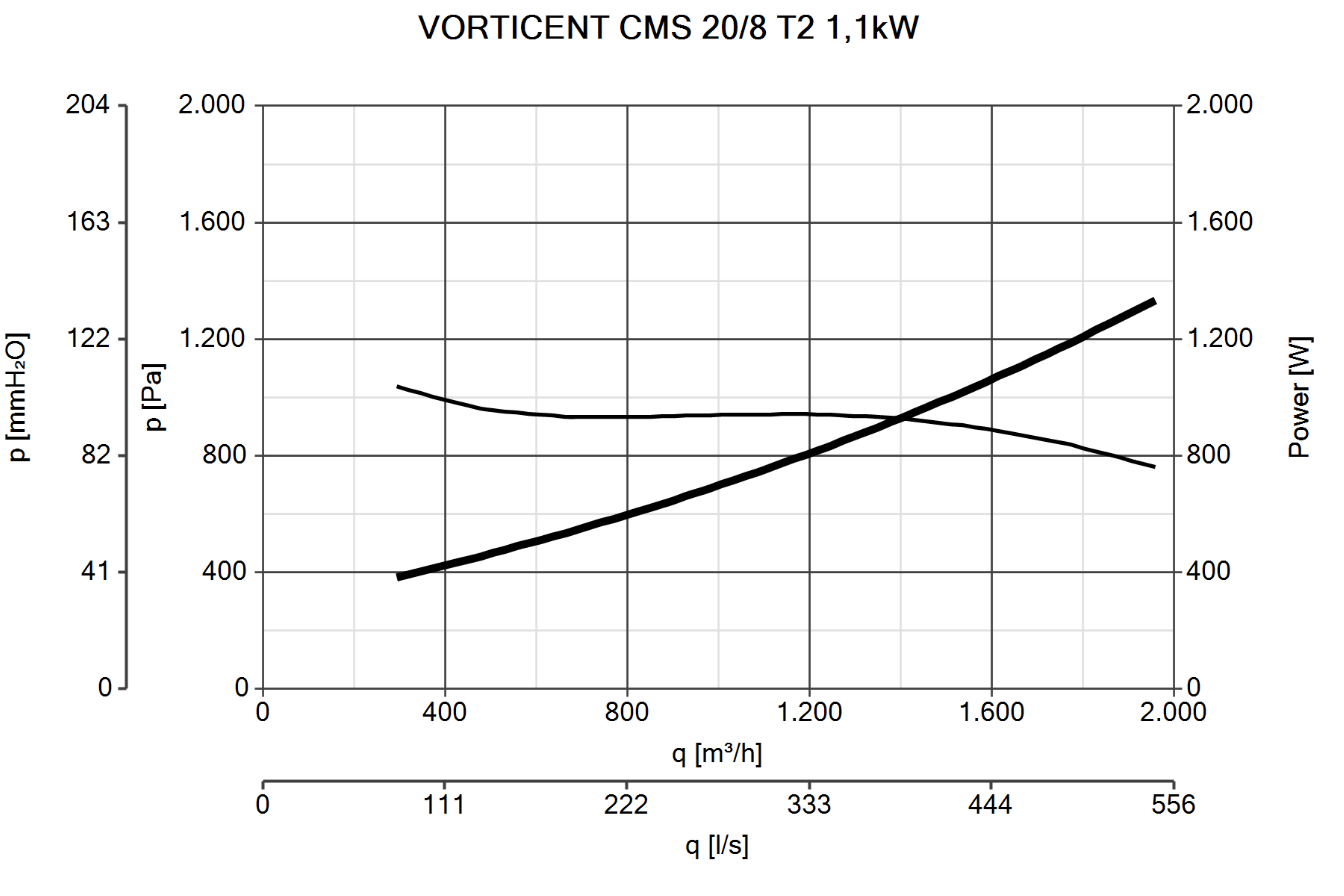 Curva_JPG_30146-Curve_per_Catalogo