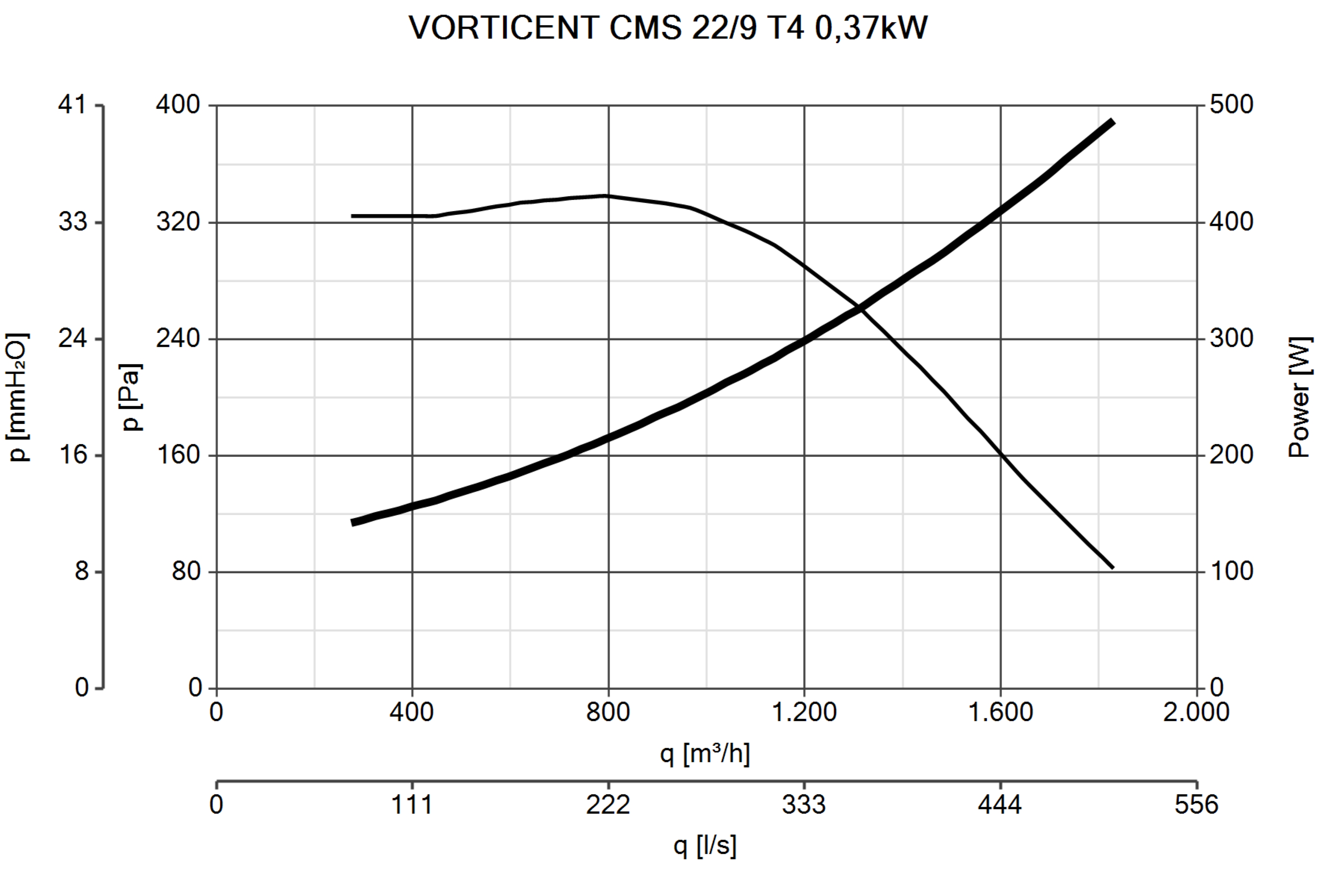 Curva_JPG_30155-Curve_per_Catalogo