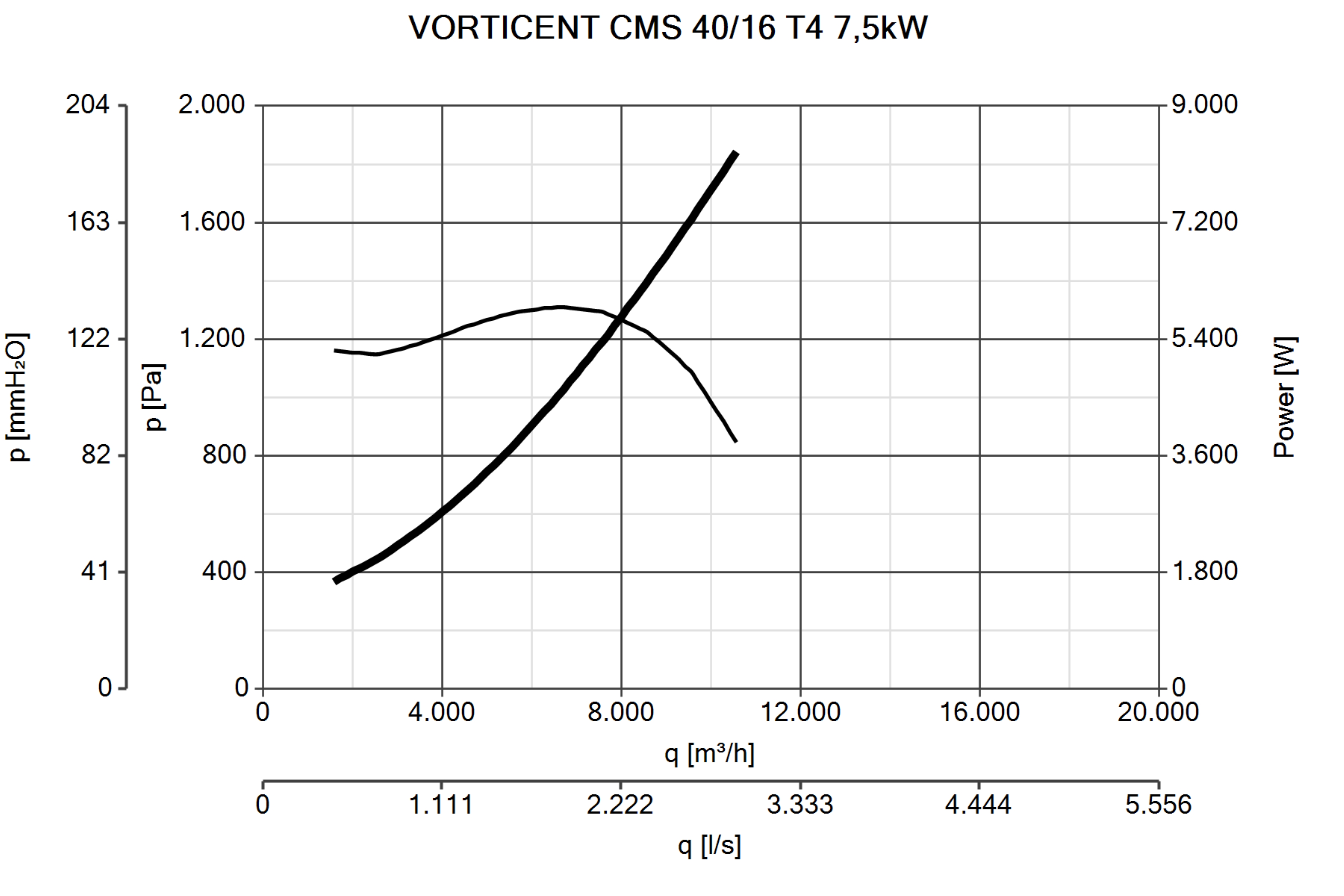 Curva_JPG_30162-Curve_per_Catalogo