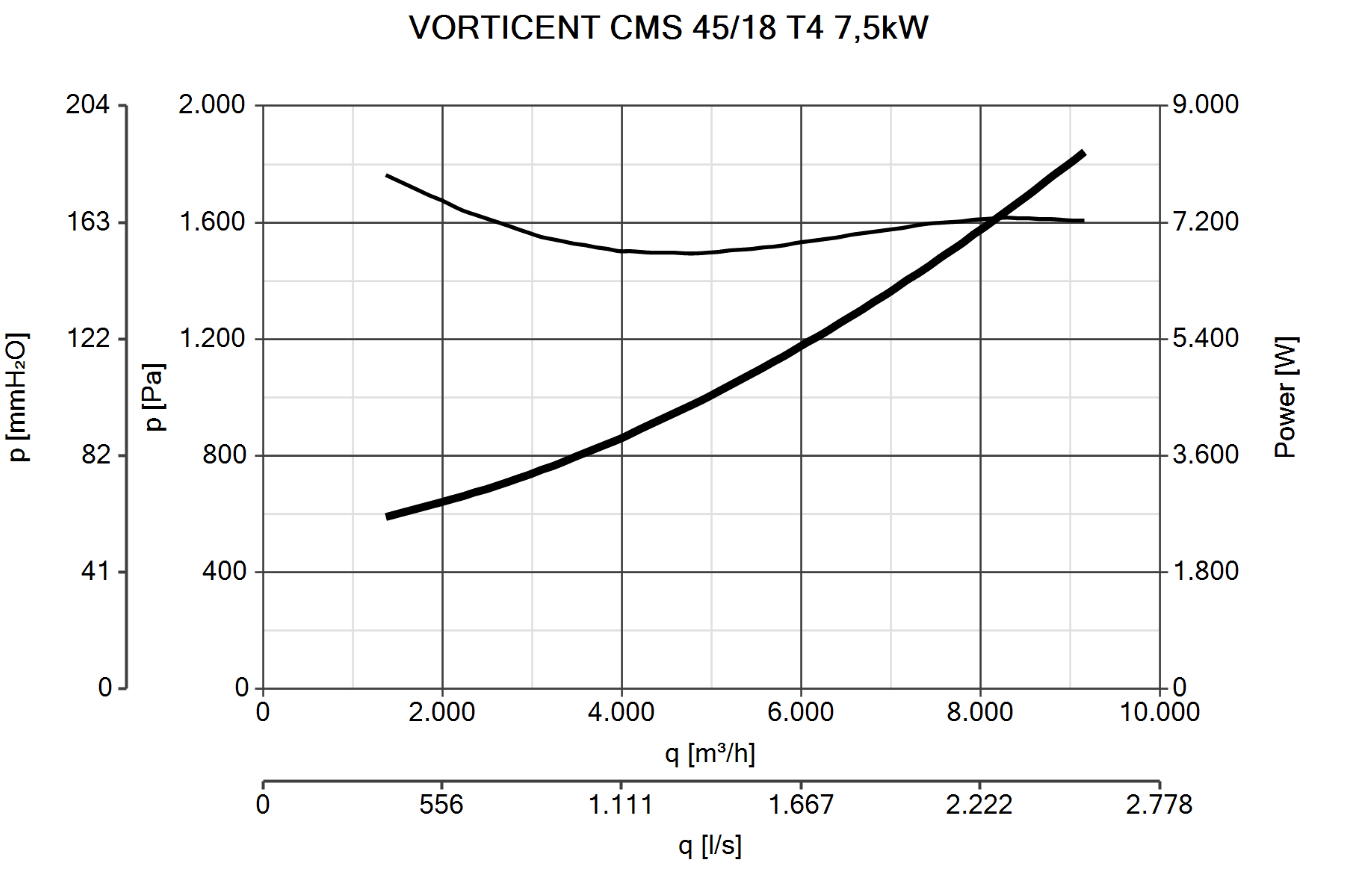 Curva_JPG_30163-Curve_per_Catalogo