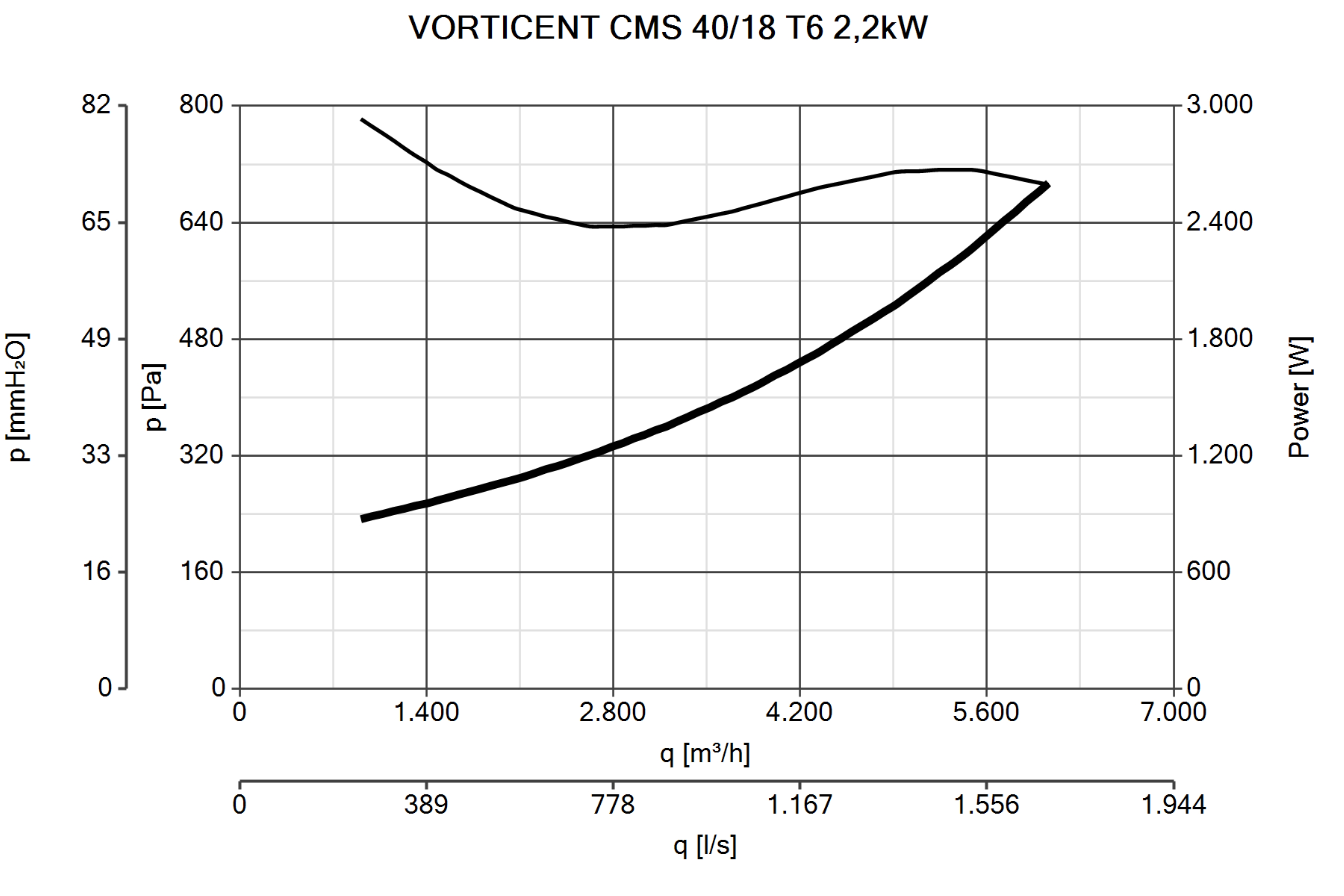 Curva_JPG_30168-Curve_per_Catalogo