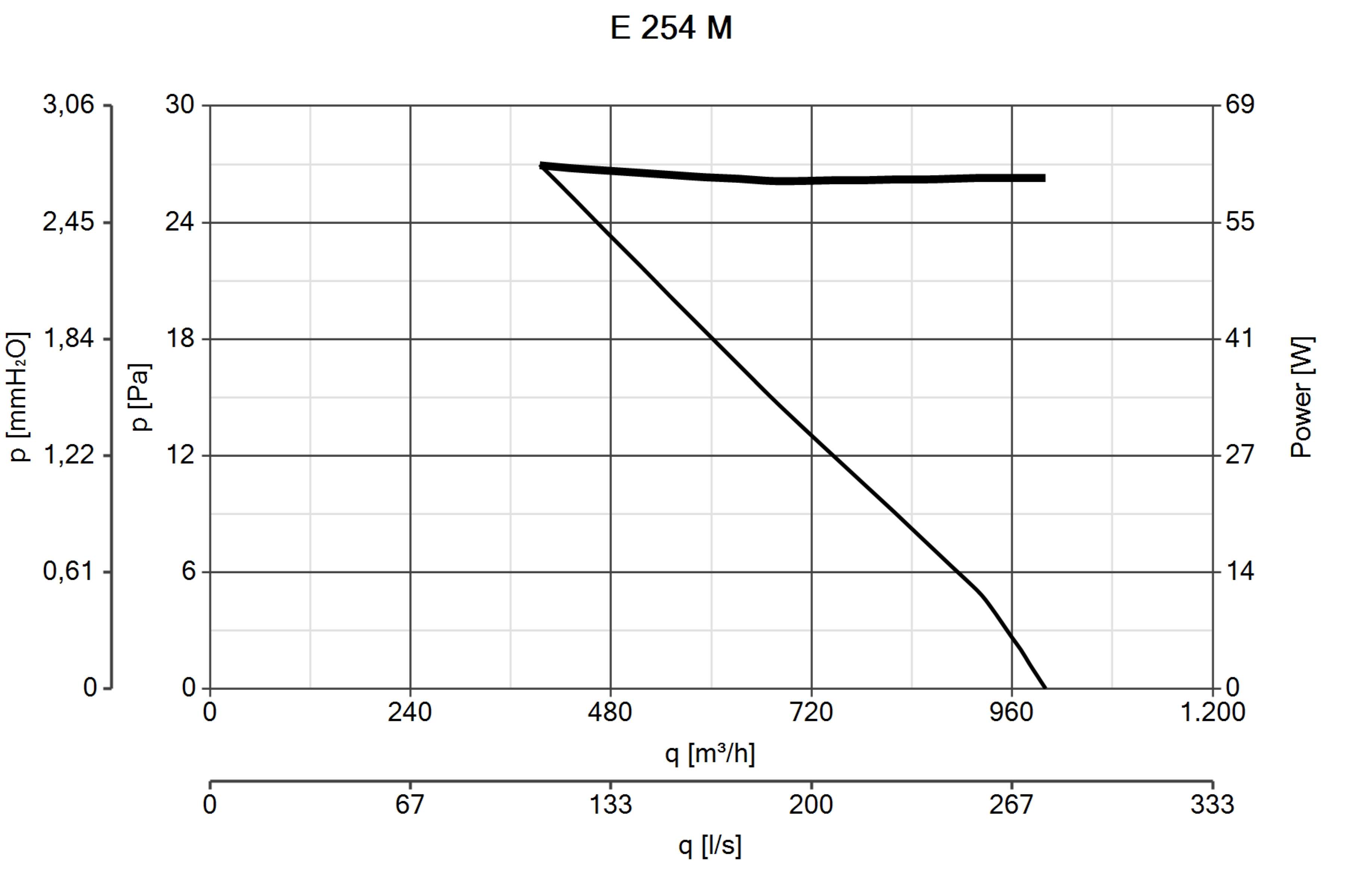 Curva_JPG_40303-Curve_per_Catalogo