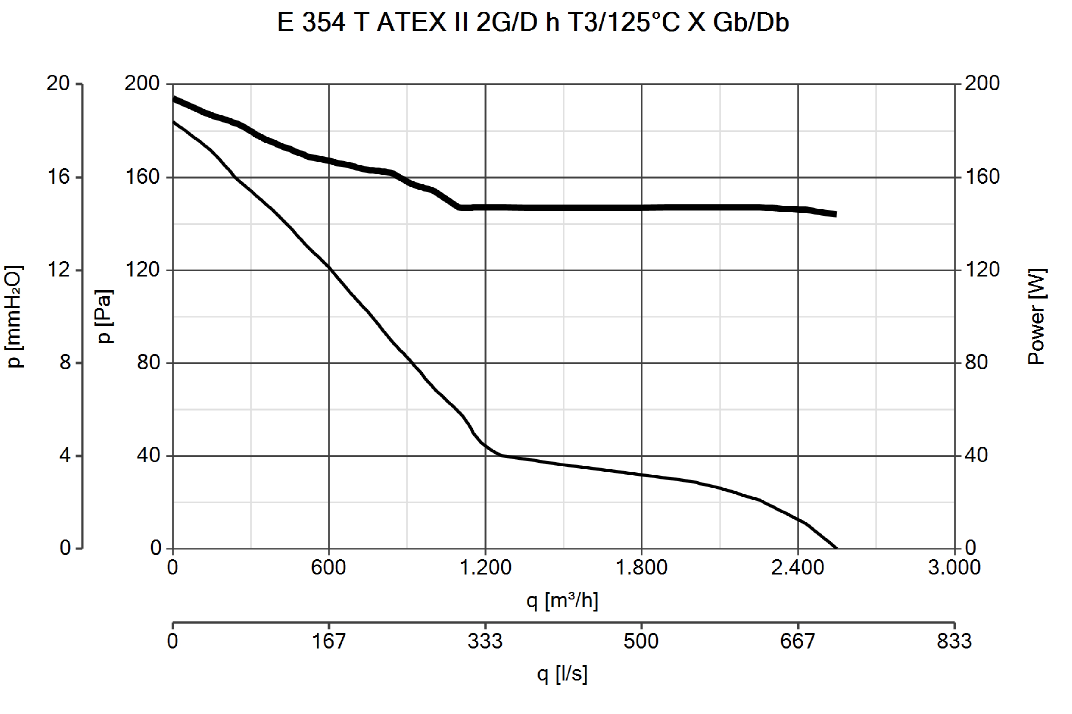 Curva_JPG_40327-Curve_per_Catalogo