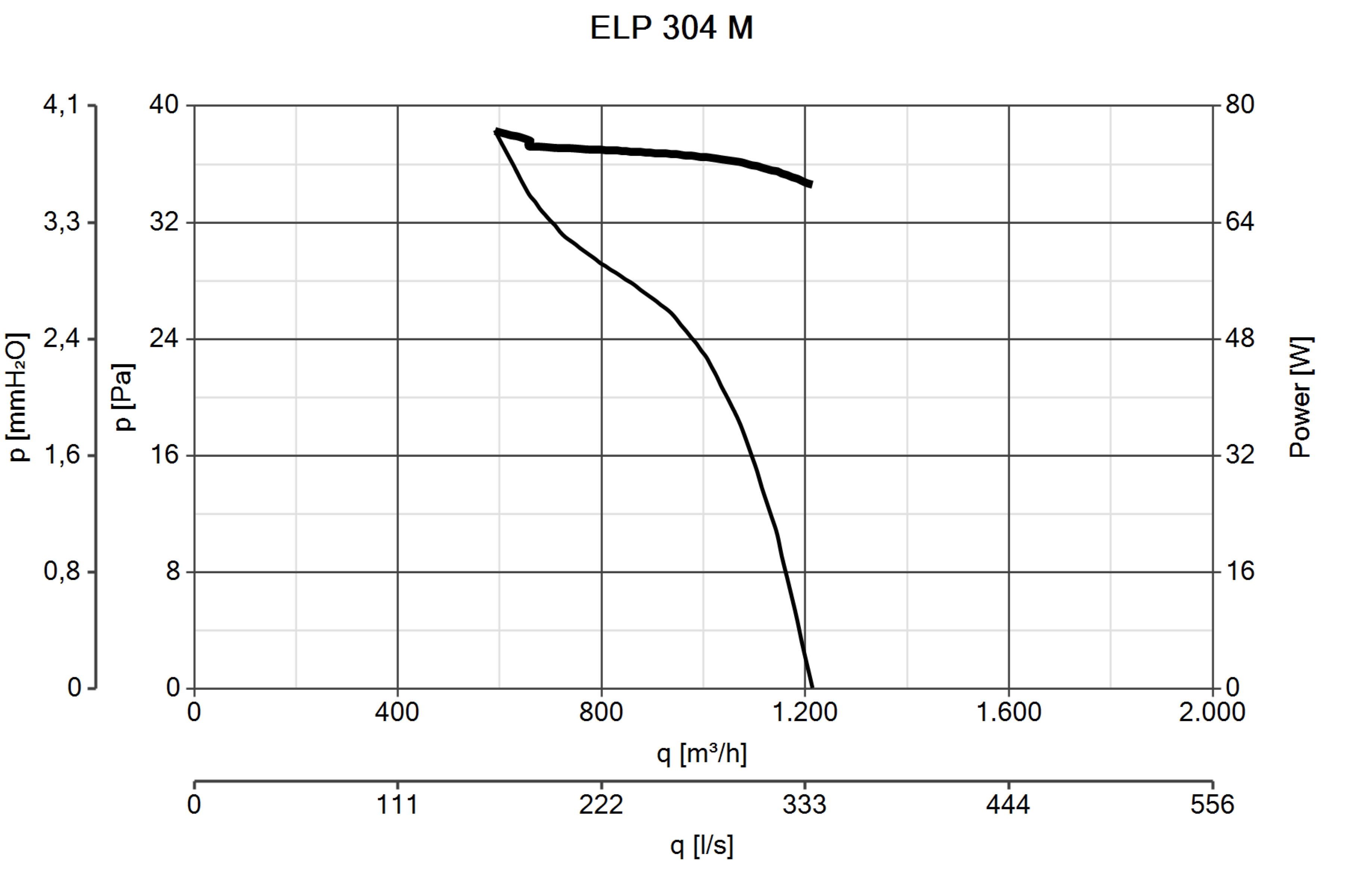 Curva_JPG_40602-Curve_per_Catalogo