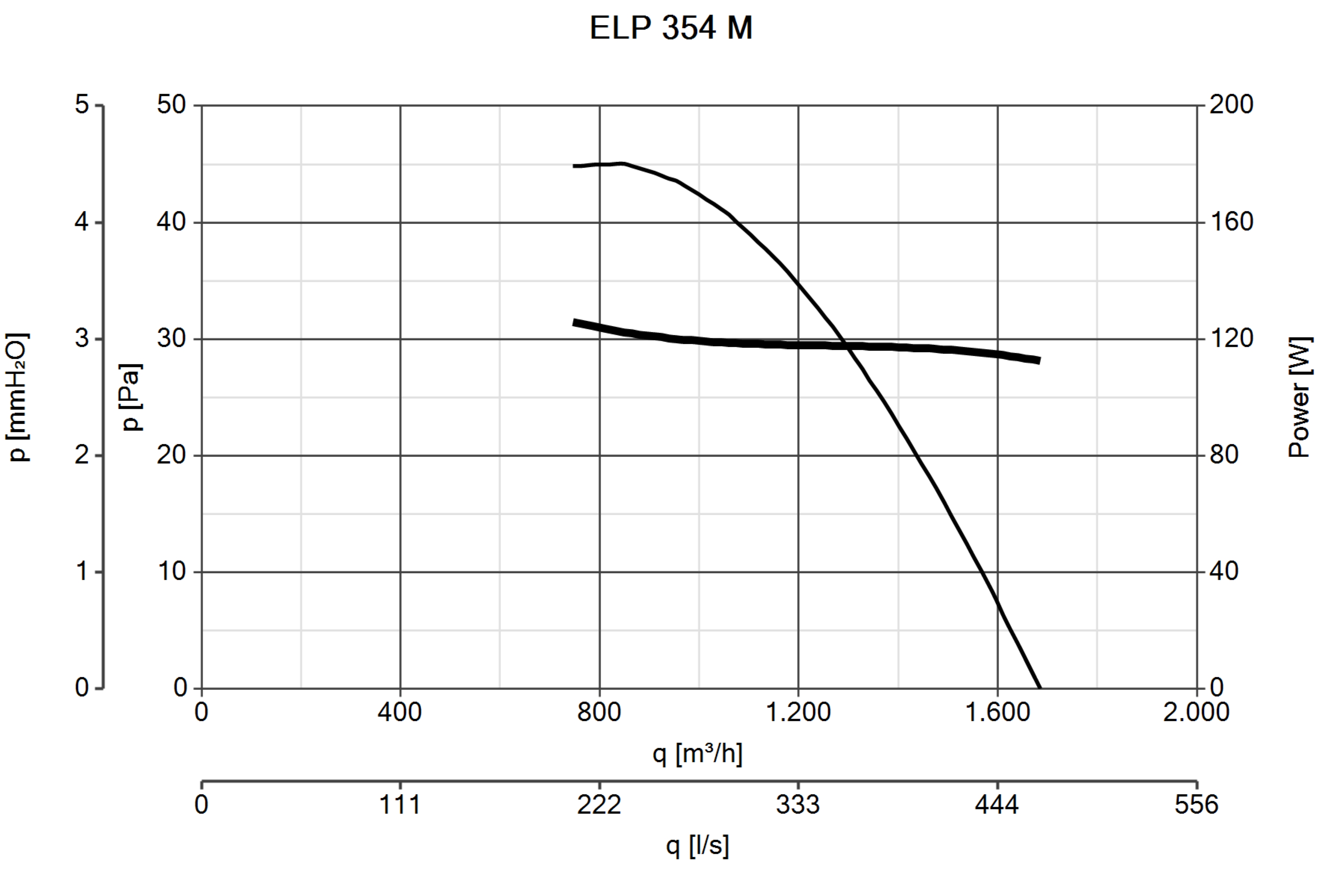 Curva_JPG_40603-Curve_per_Catalogo