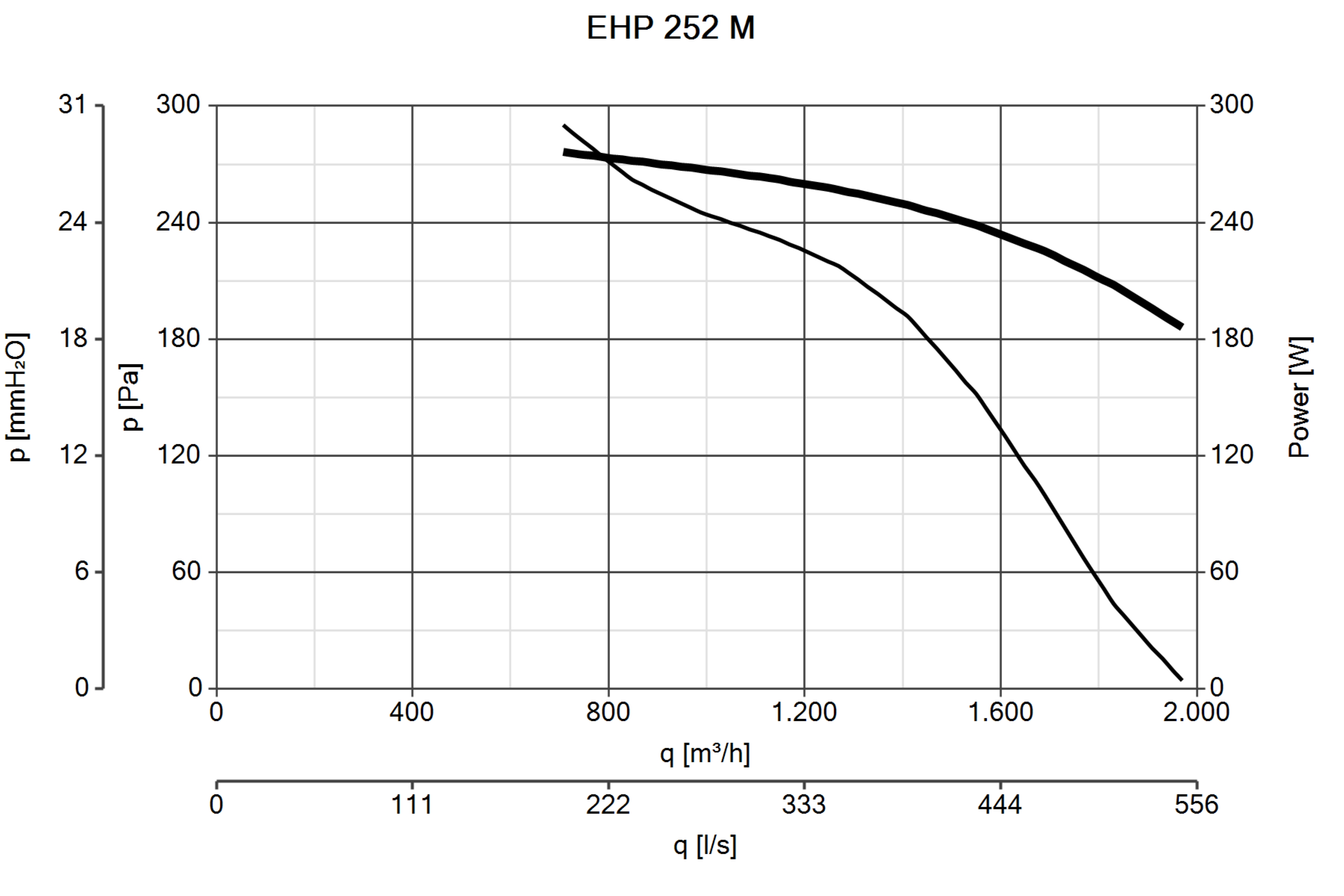 Curva_JPG_40604-Curve_per_Catalogo