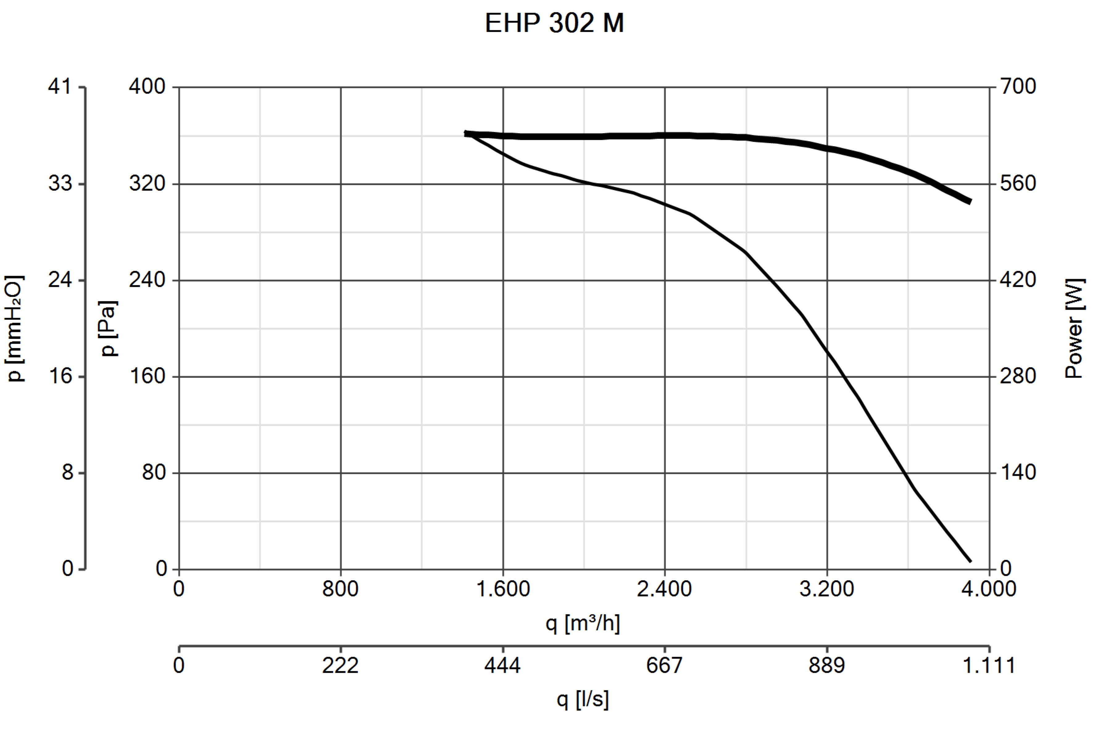 Curva_JPG_40606-Curve_per_Catalogo